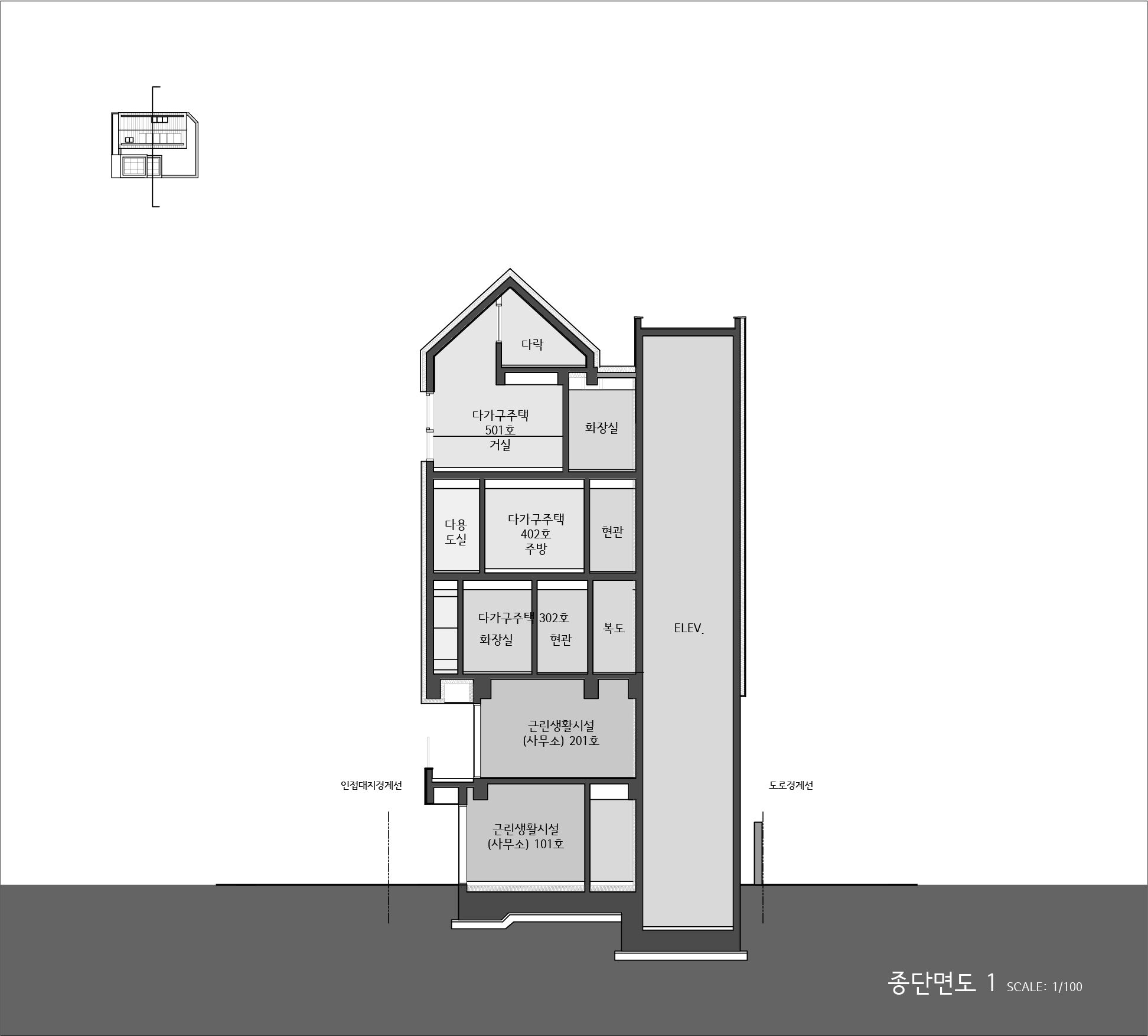 longitudinal section1