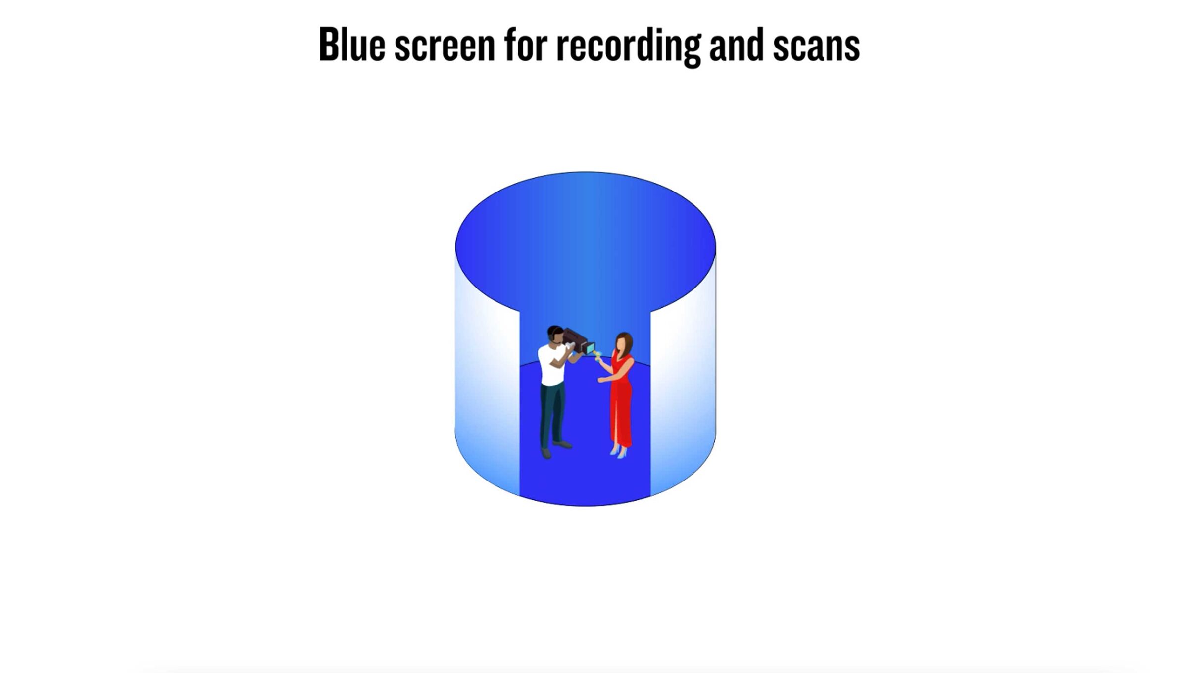 When closed, the curtains double as bluescreen
