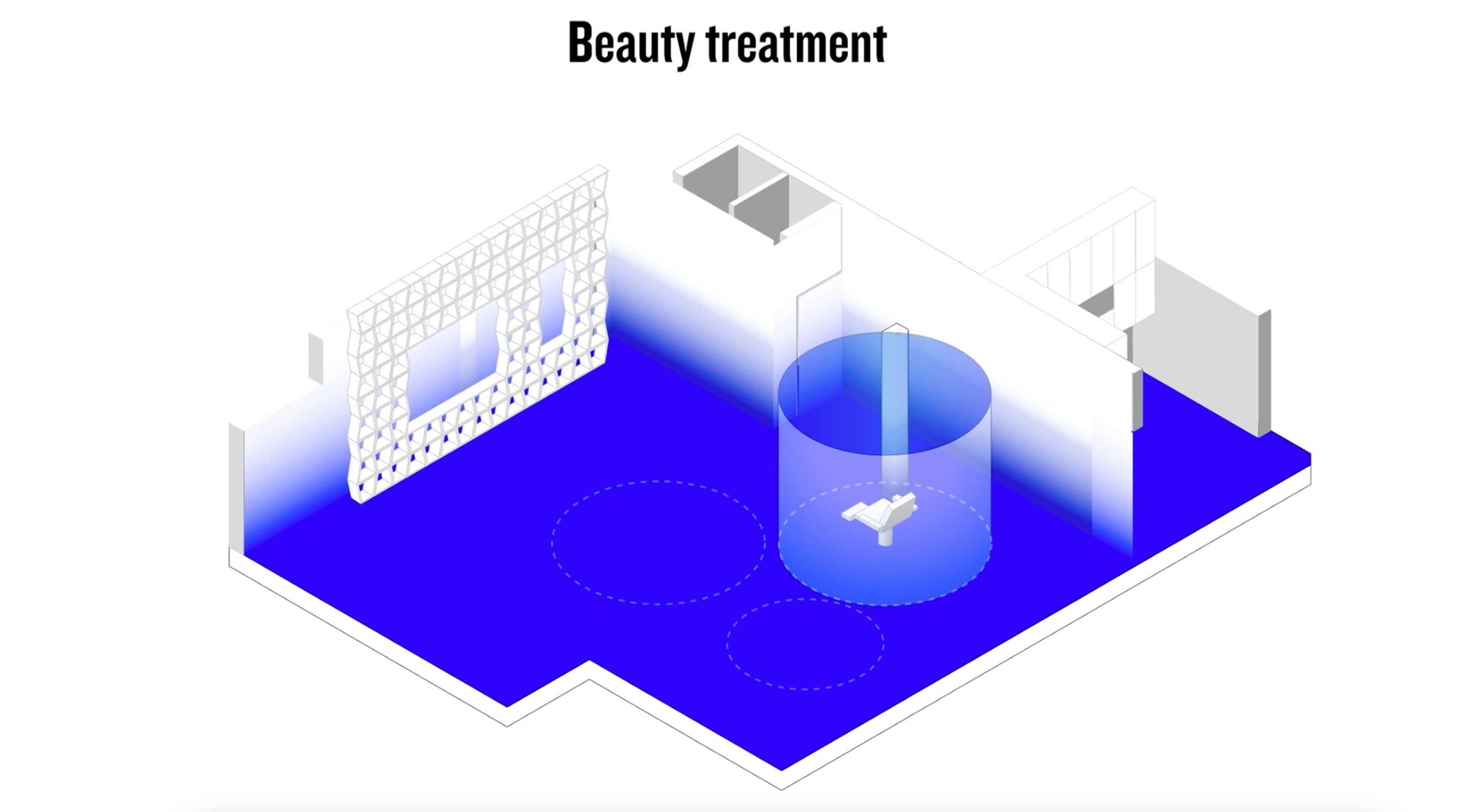 a beauty treatment takes place in full visual privacy