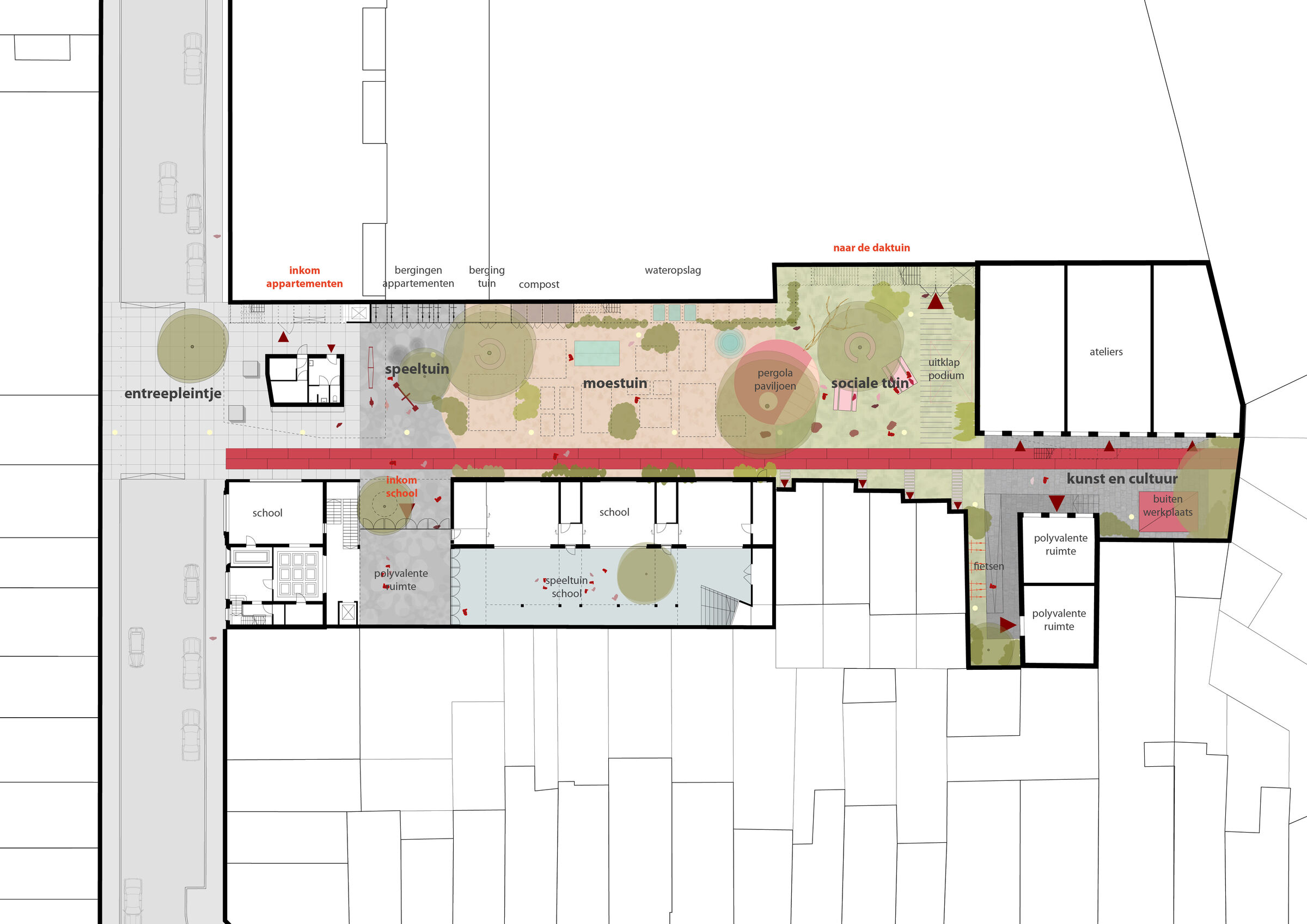 Masterplan