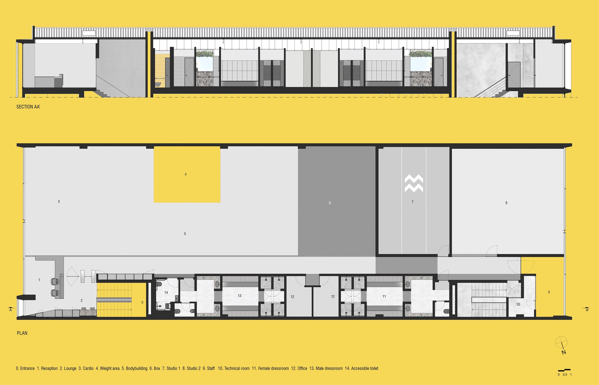Project plan and section