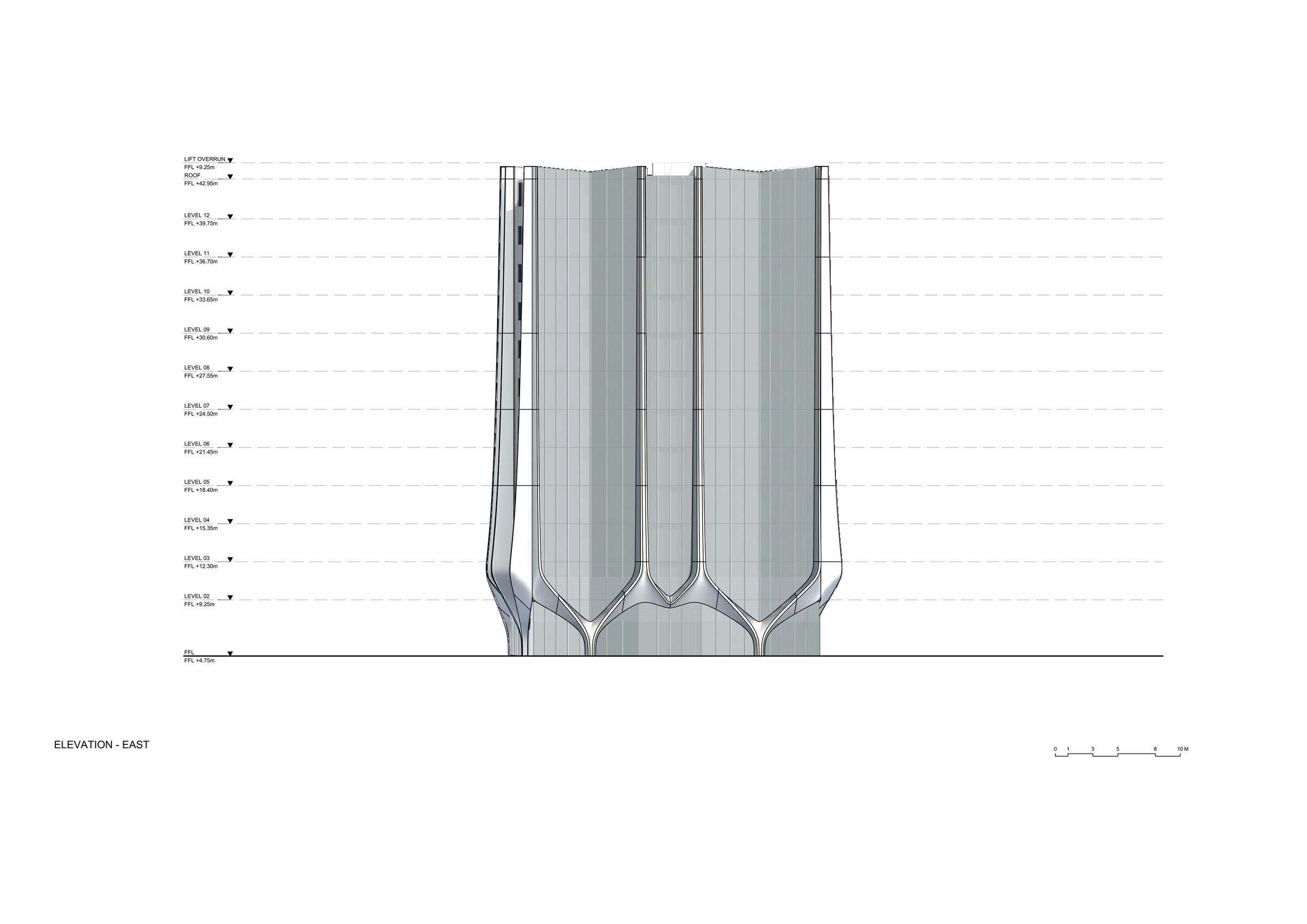 Elevation