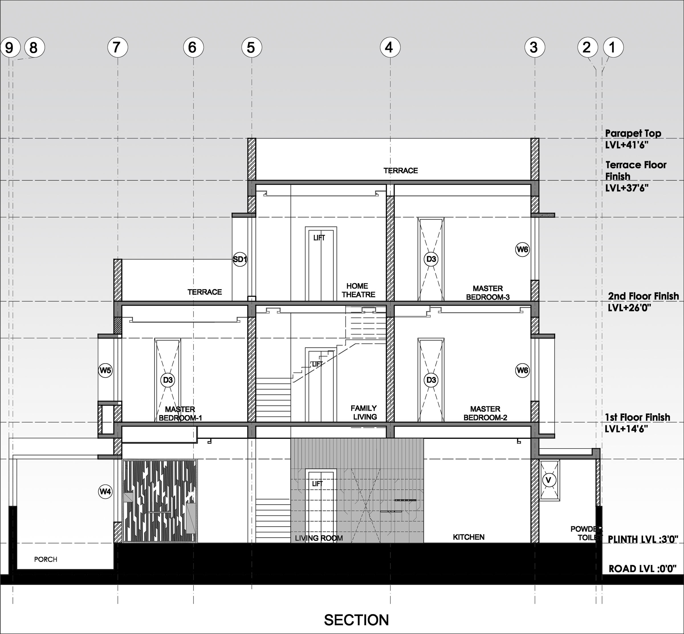 Sections