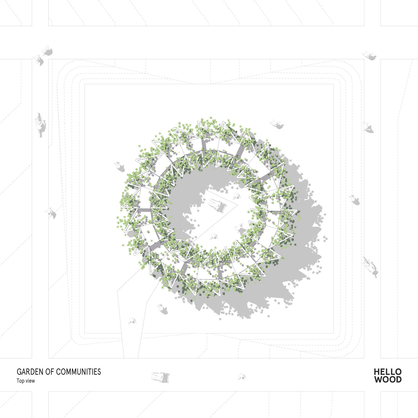 Garden of Communities top view