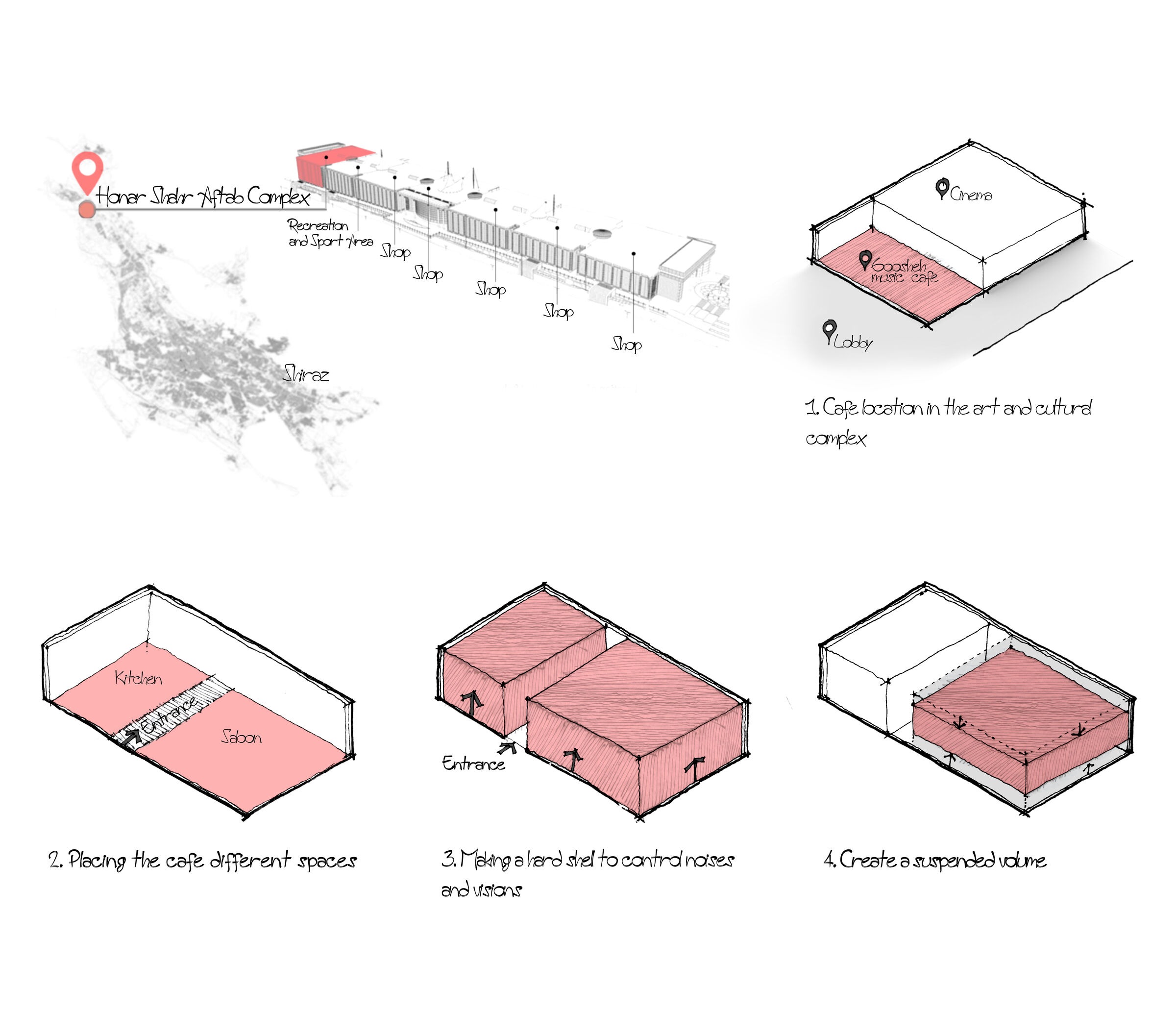 AshariArchitects
