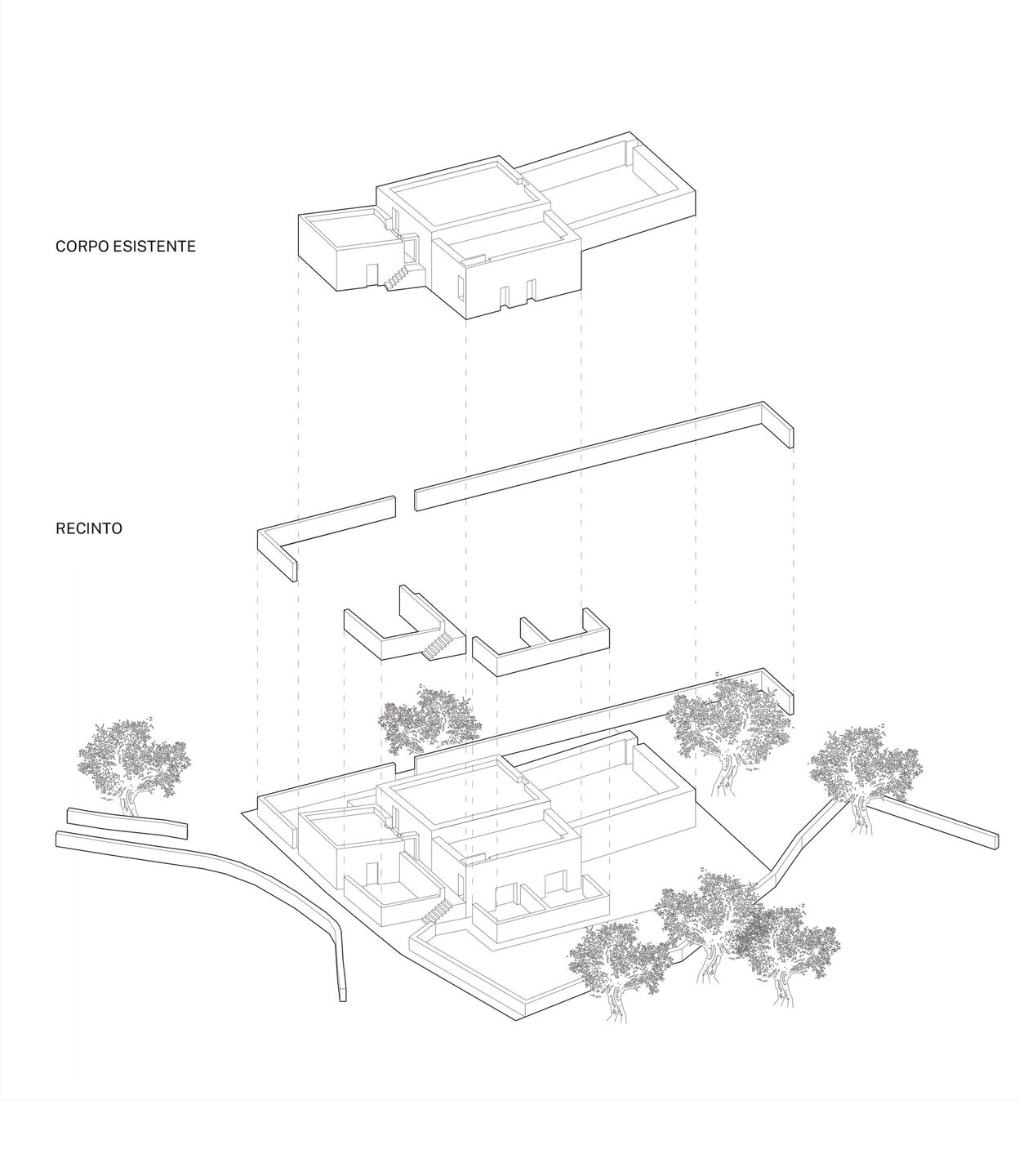 Axonometry