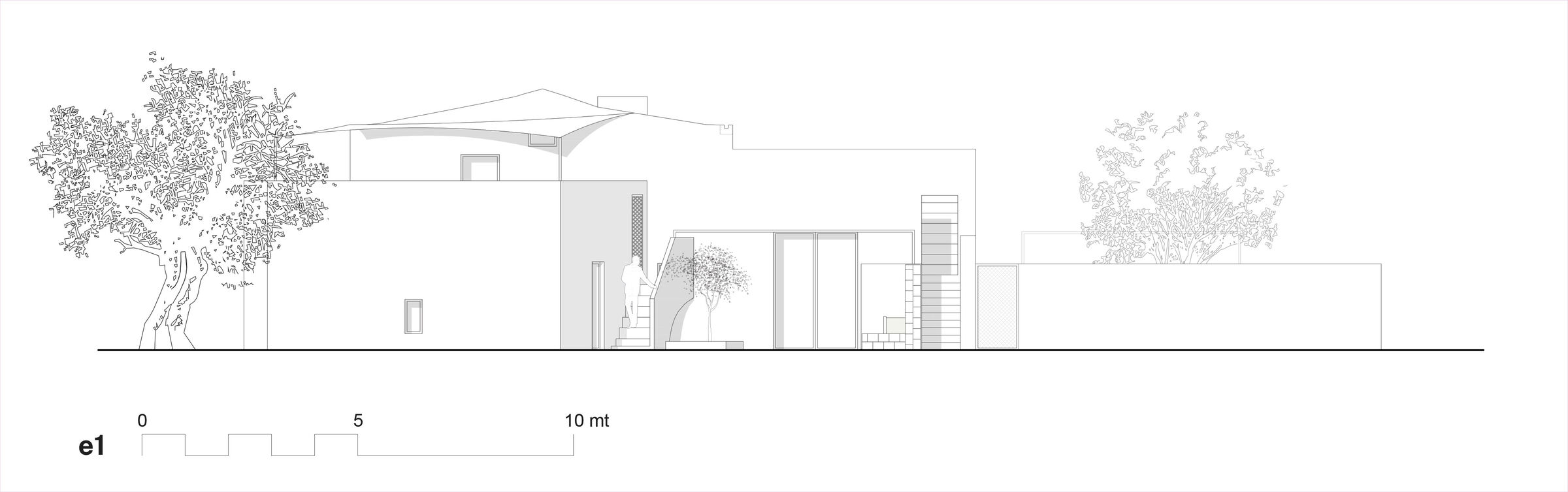 Elevation