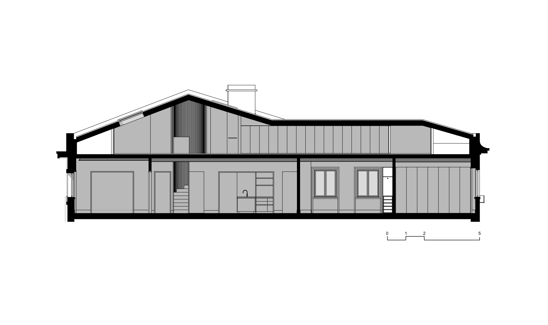 Section