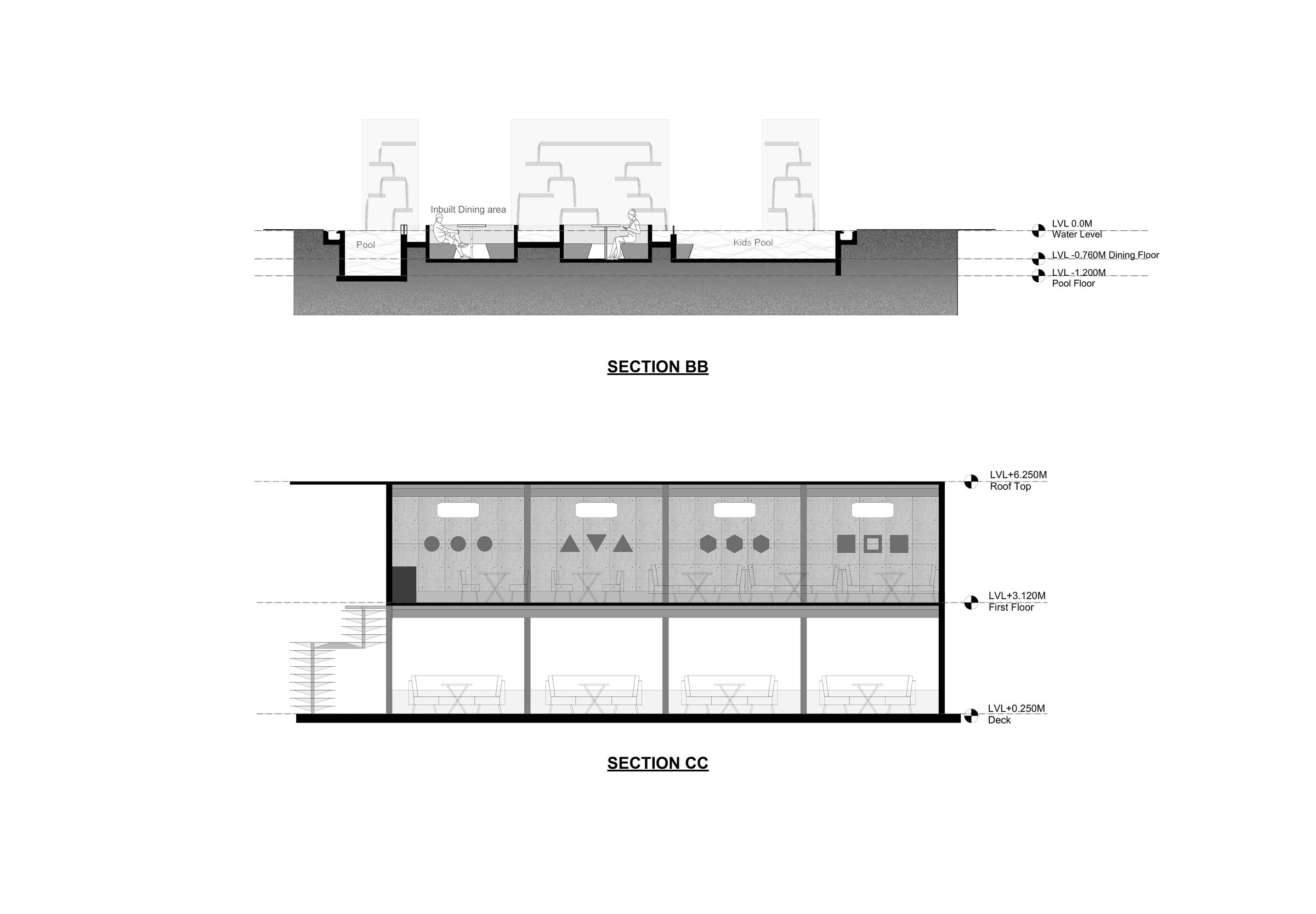 section