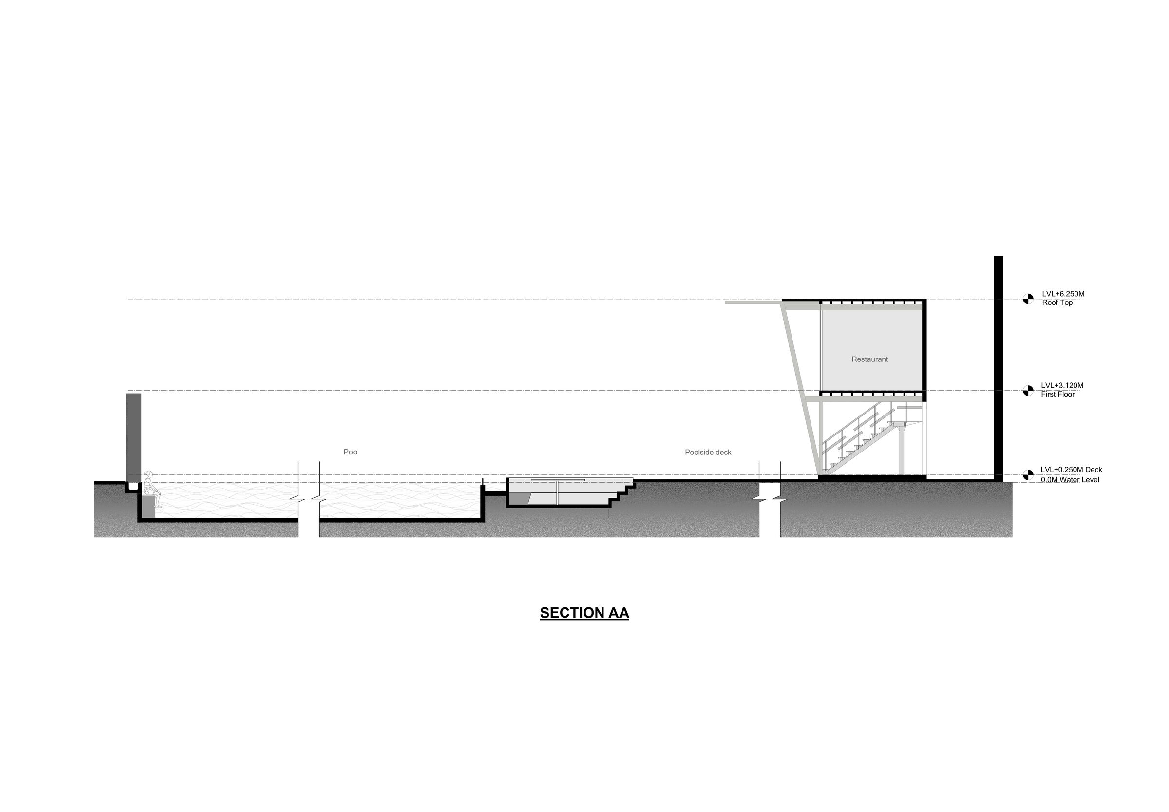 section