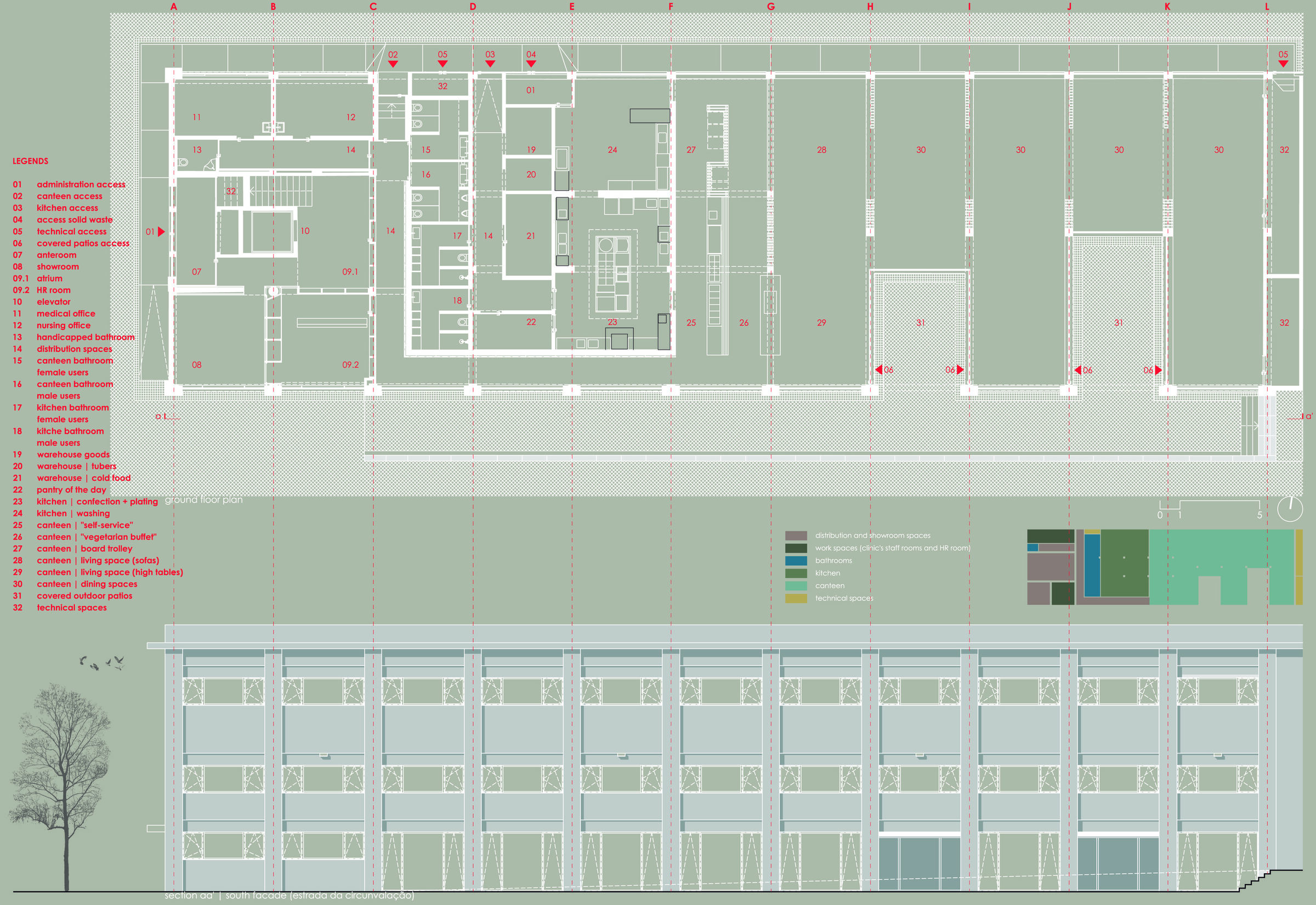 Planta do Rés do Chão e Alçado Sul (Ground Floor Plan and Elevation)