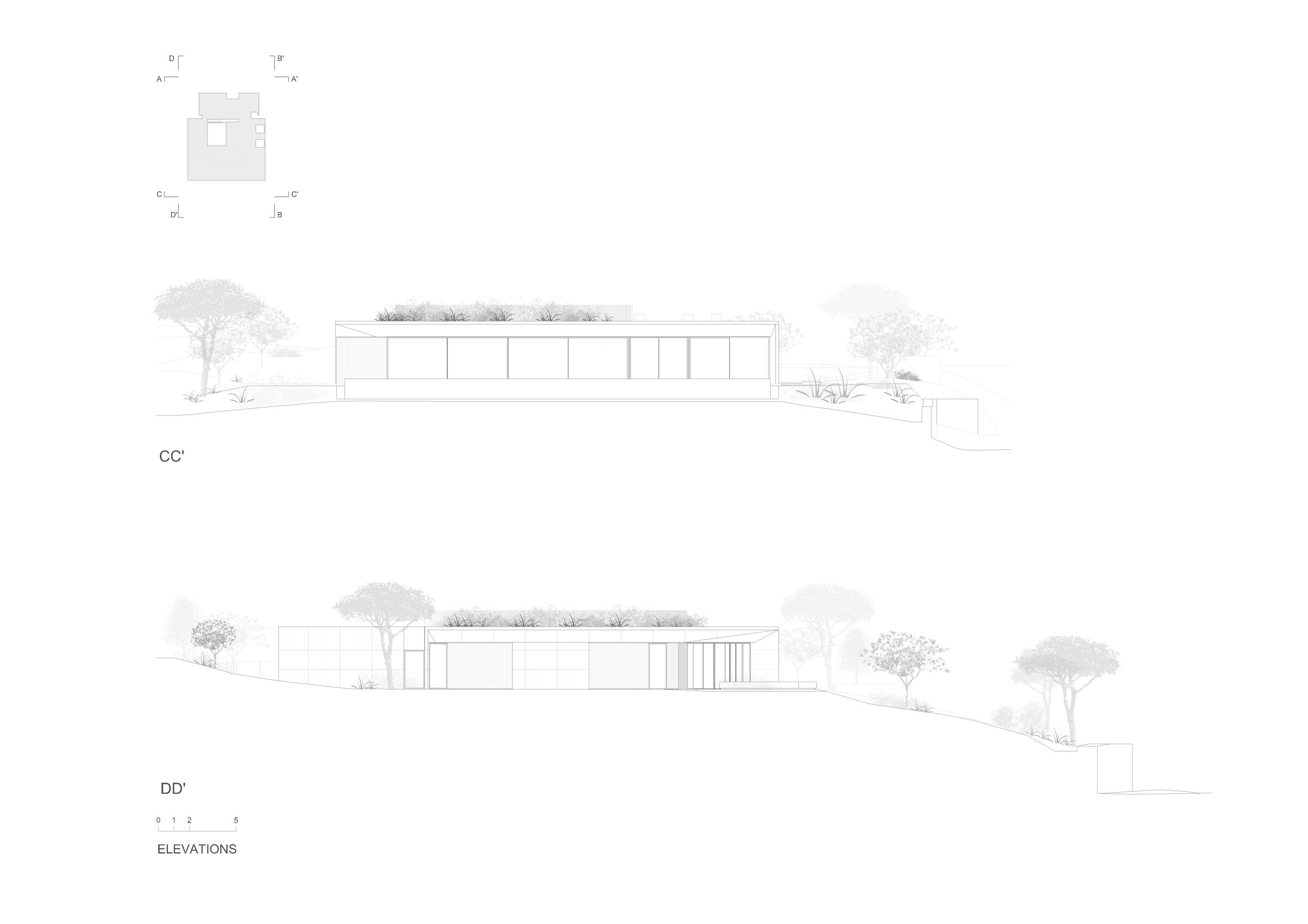 Elevations