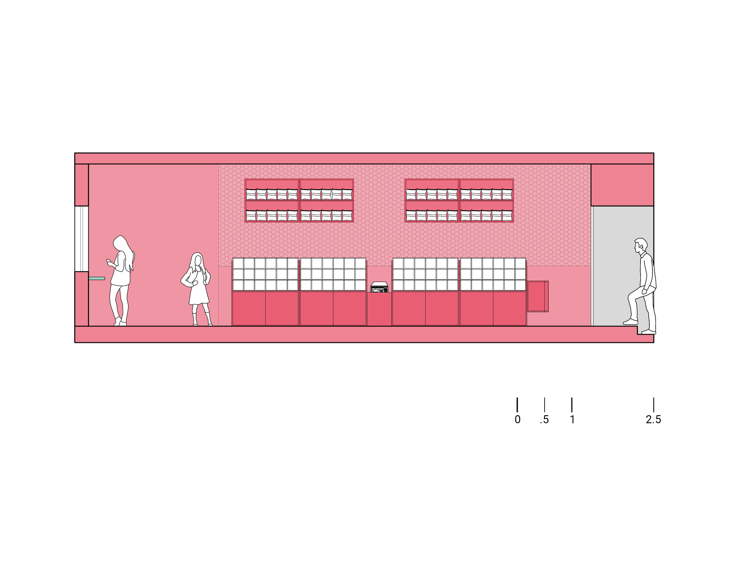 Section