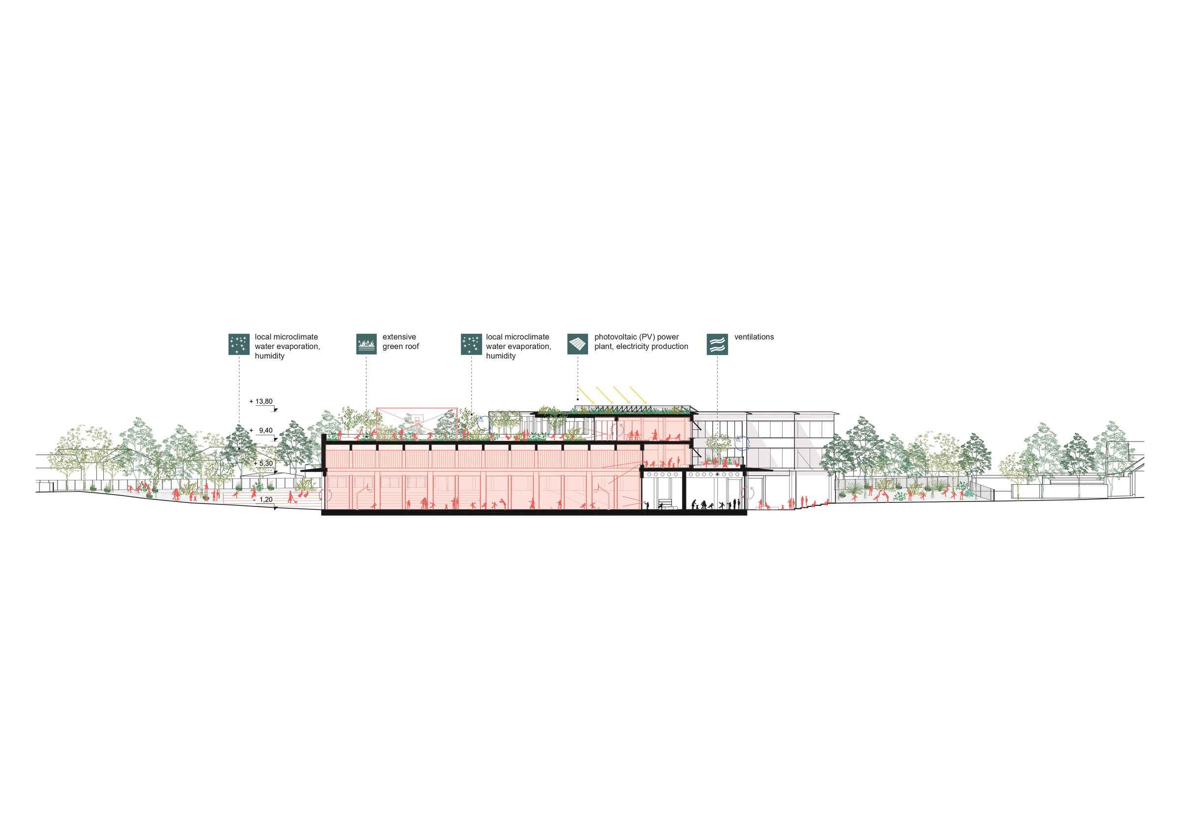 Stara Boleslav Primary School