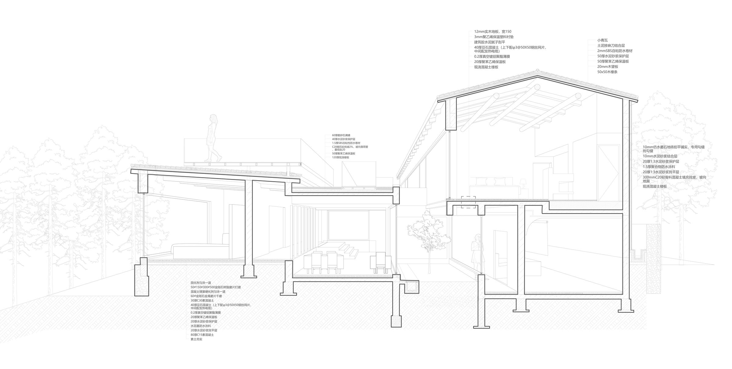 Sectional Perspective (2)