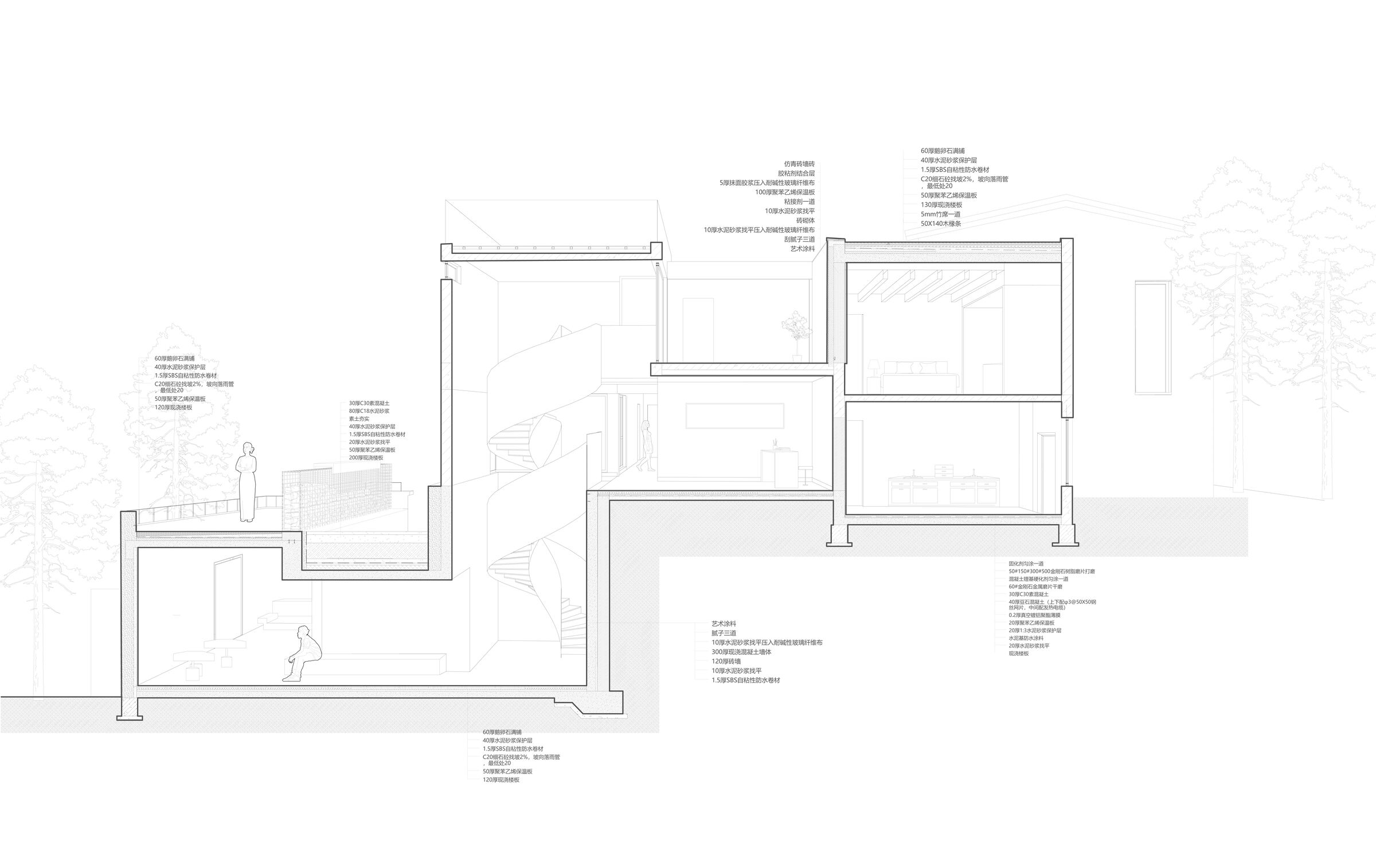 Sectional Perspective