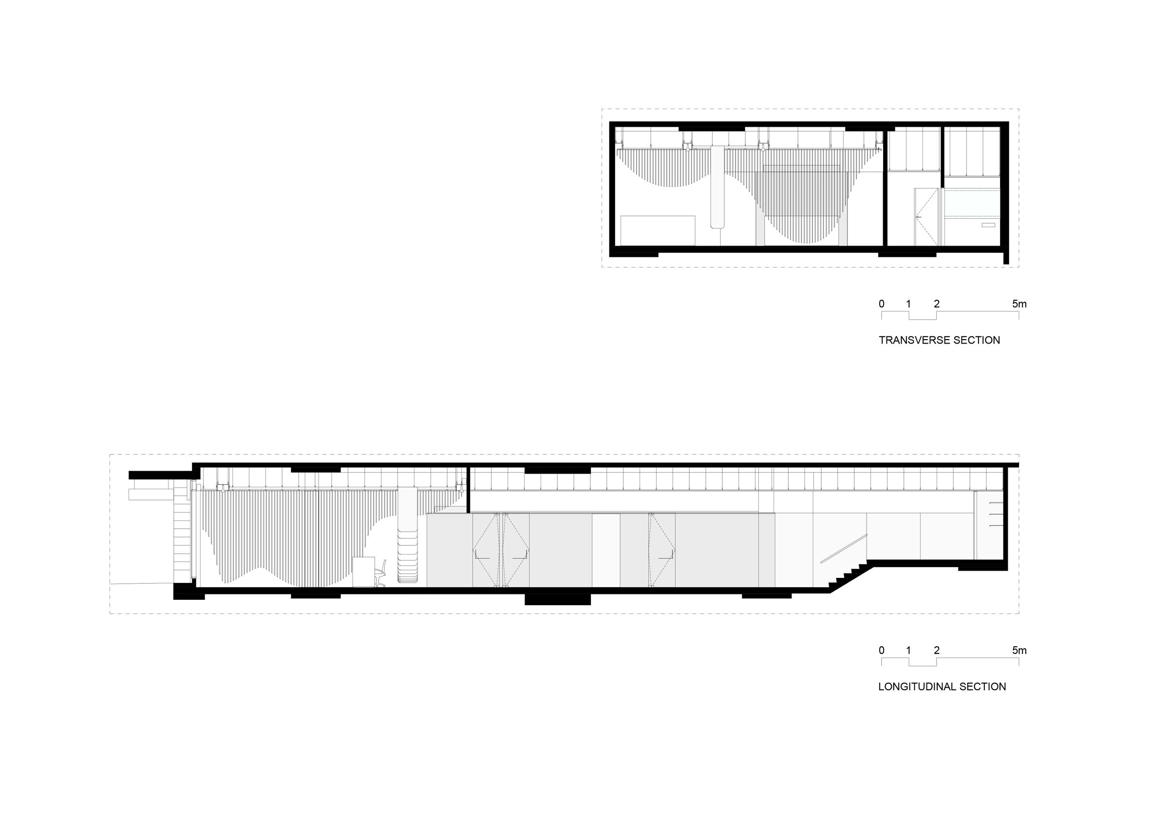 Sections