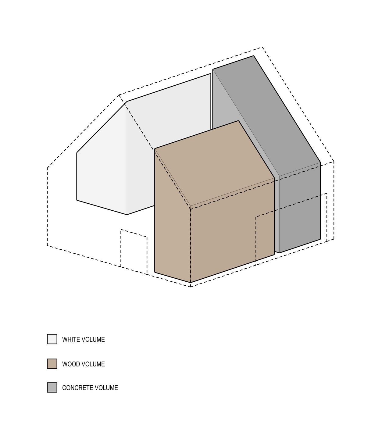 SCHEMATIC DRAWING - SOUTH SIDE