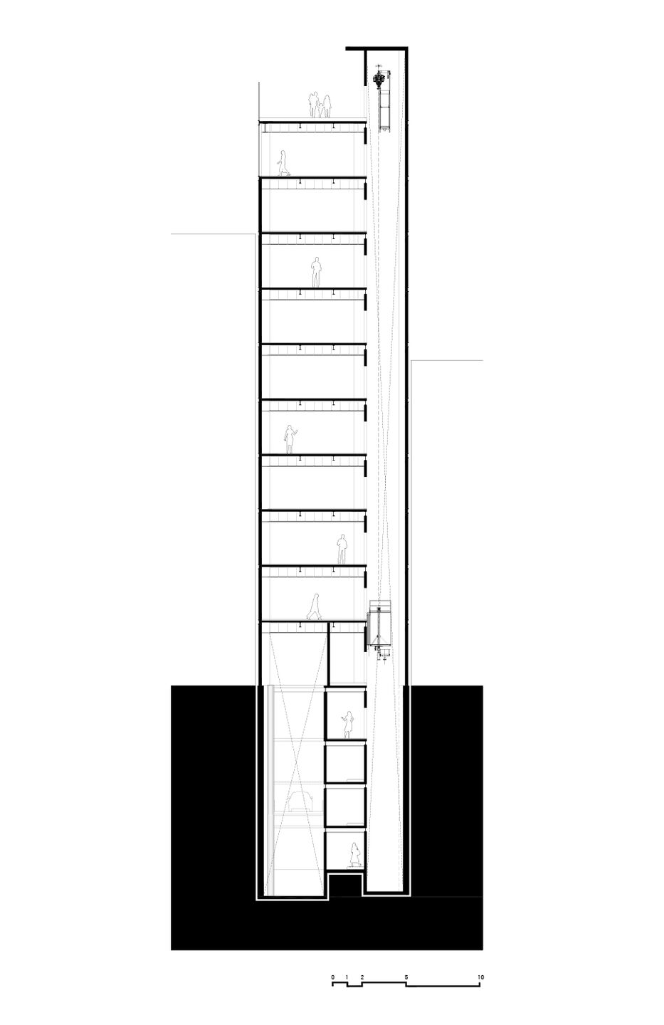 Cross Section