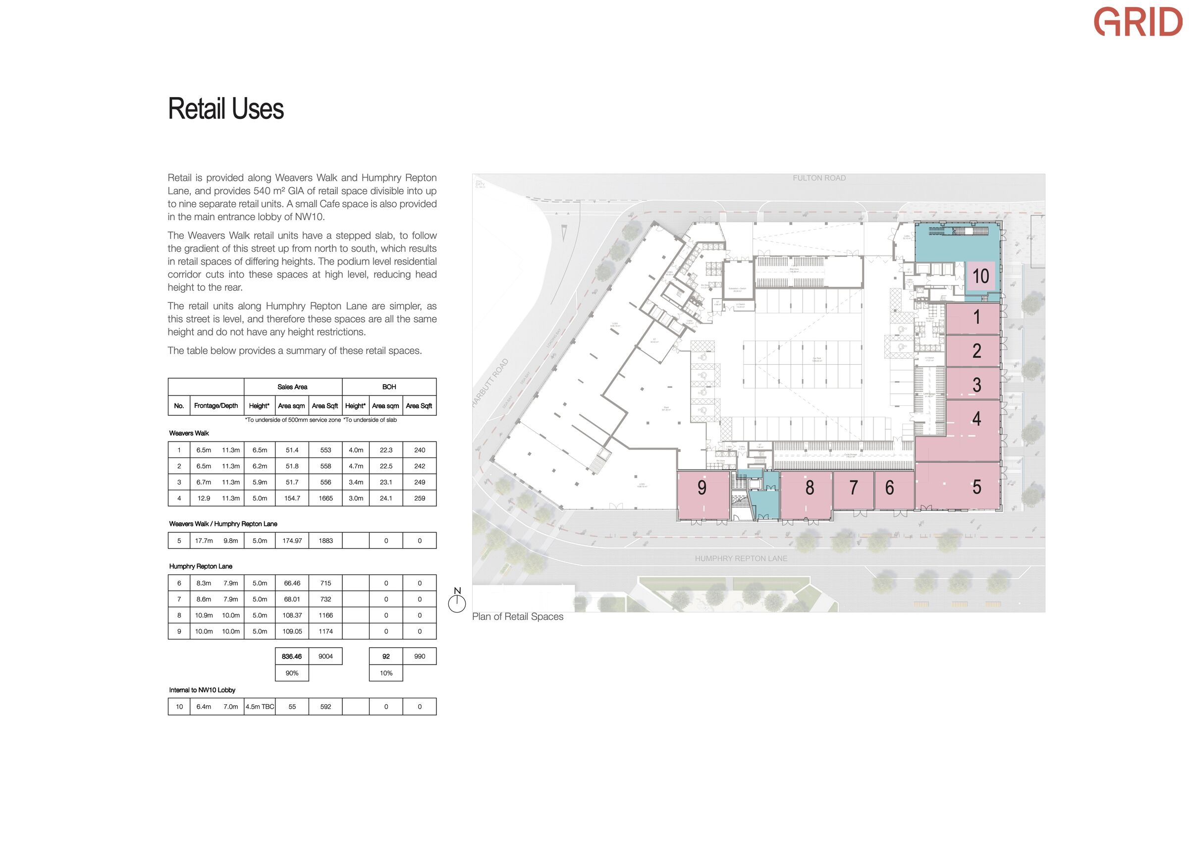 Plan of retail spaces