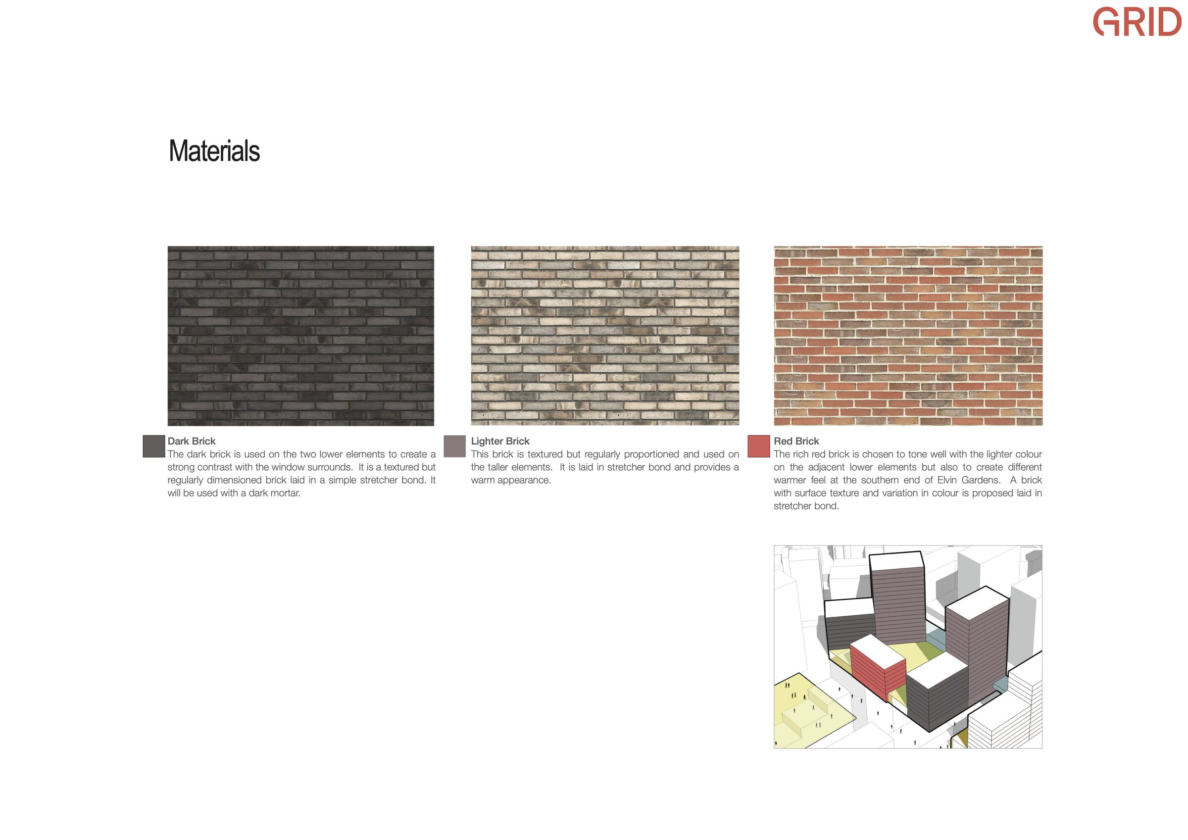 Materials