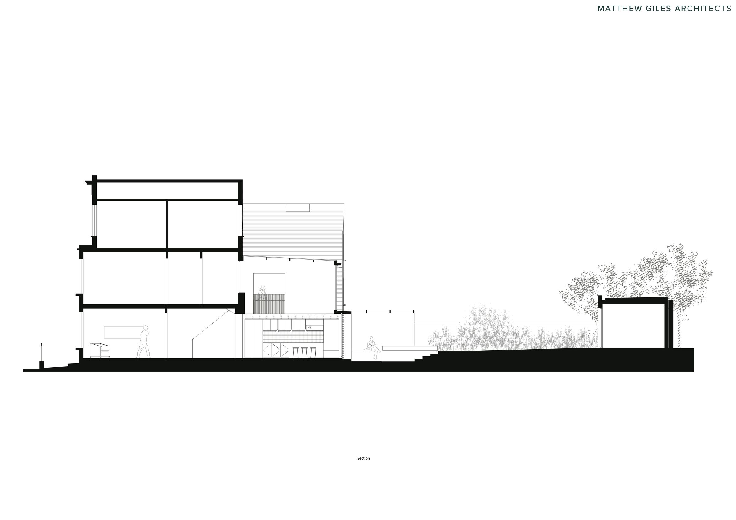 Section