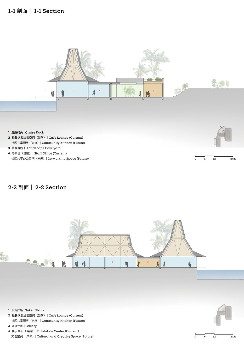 section