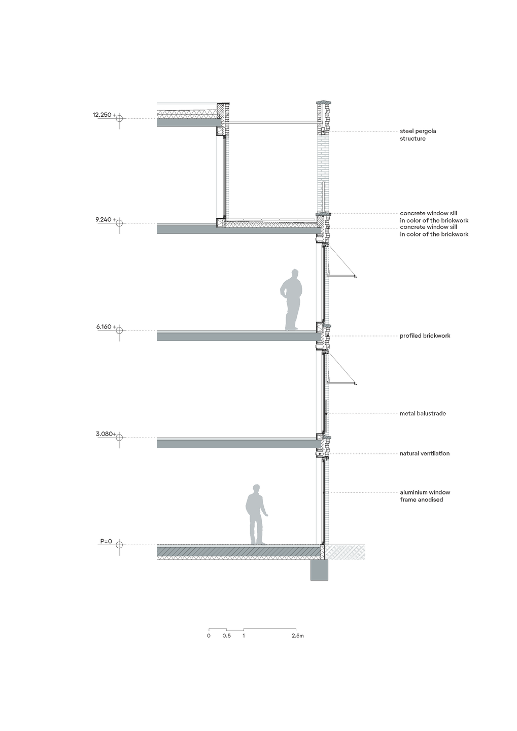 Vertical section facade