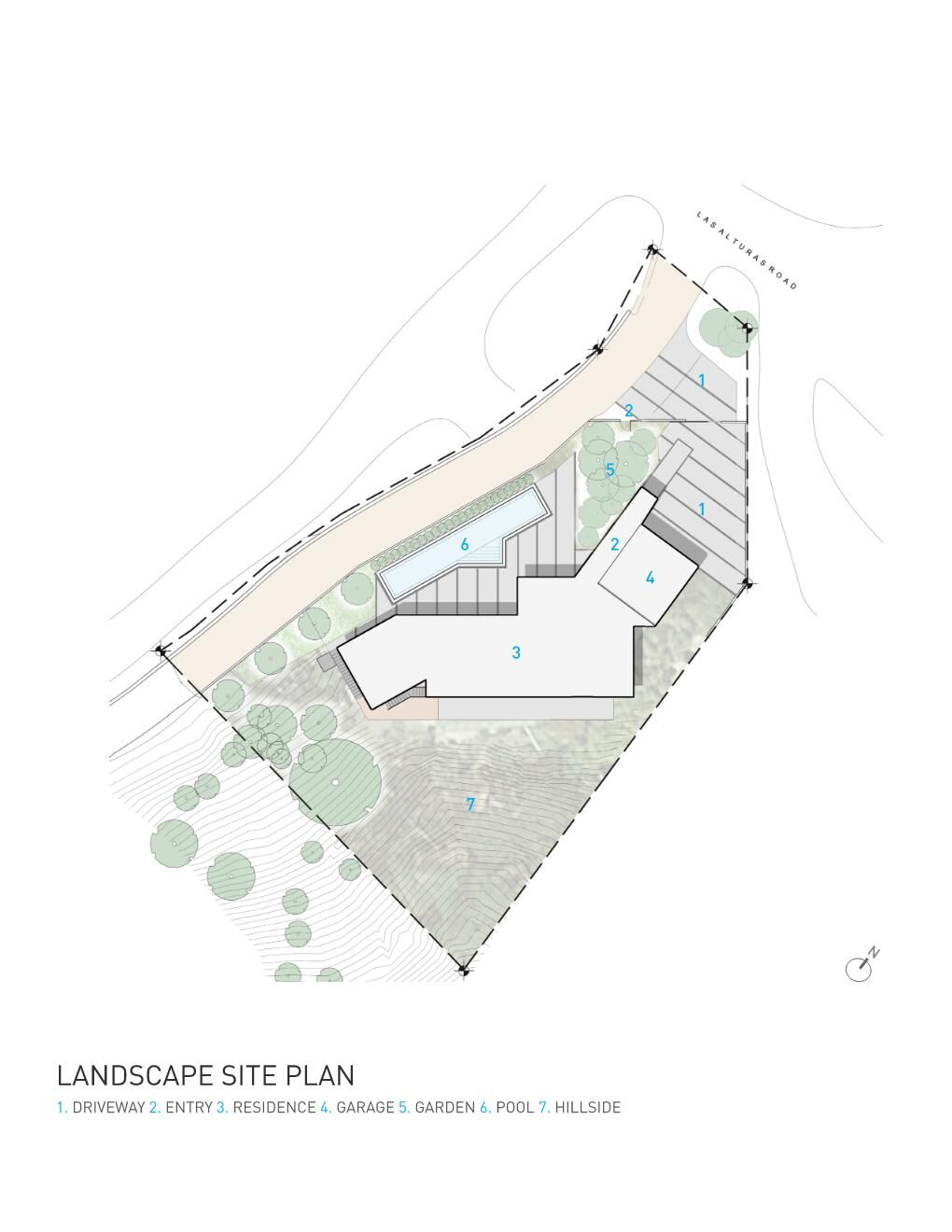 Landscape Site Plan
