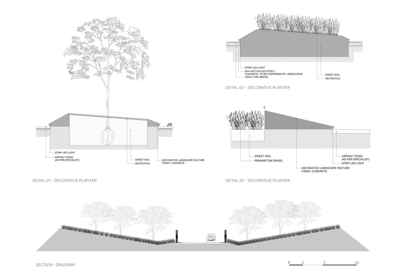 Landscape Details