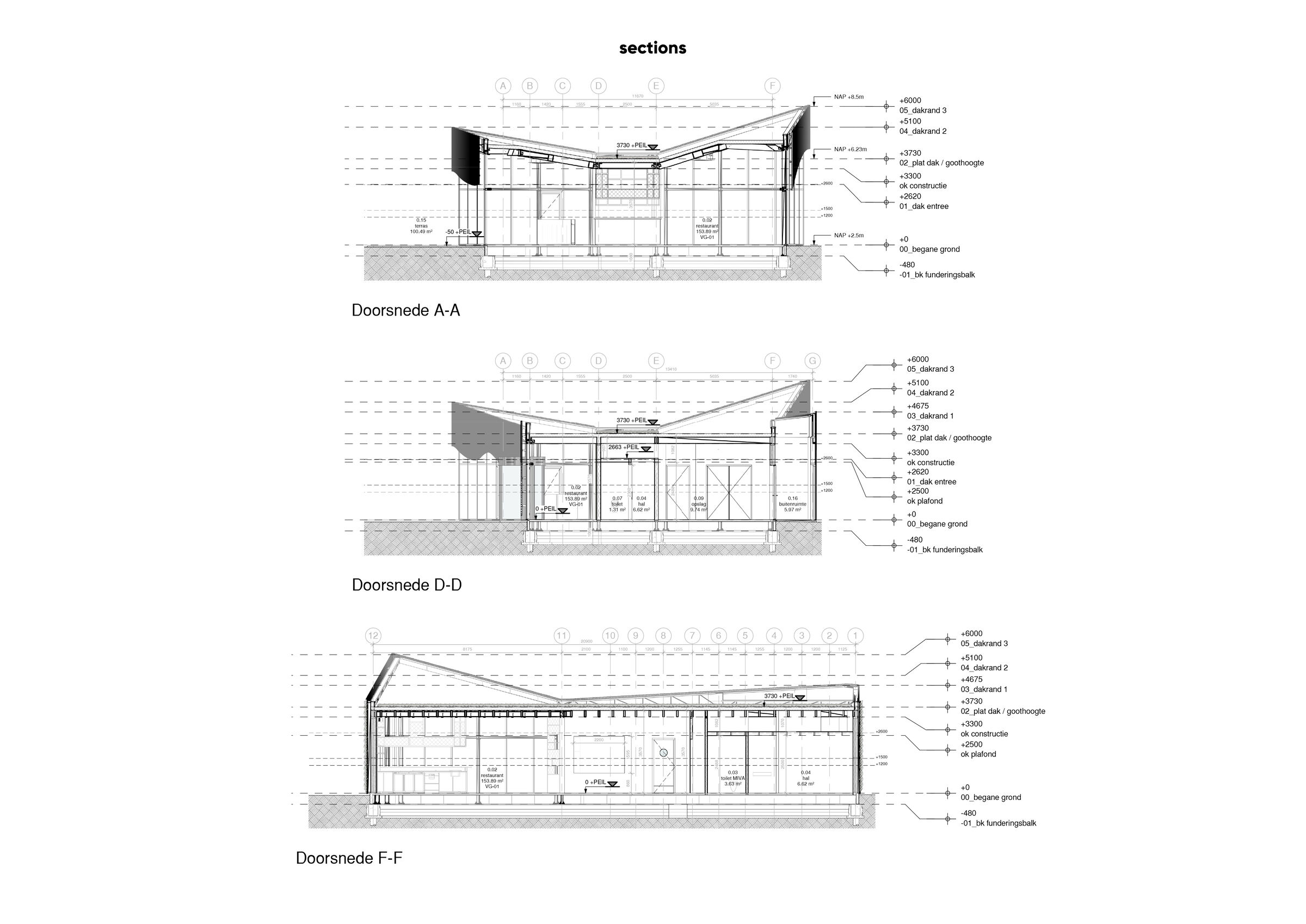 Sections