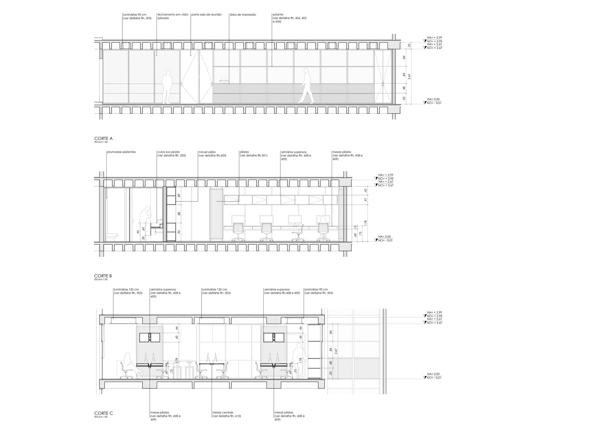 Sections