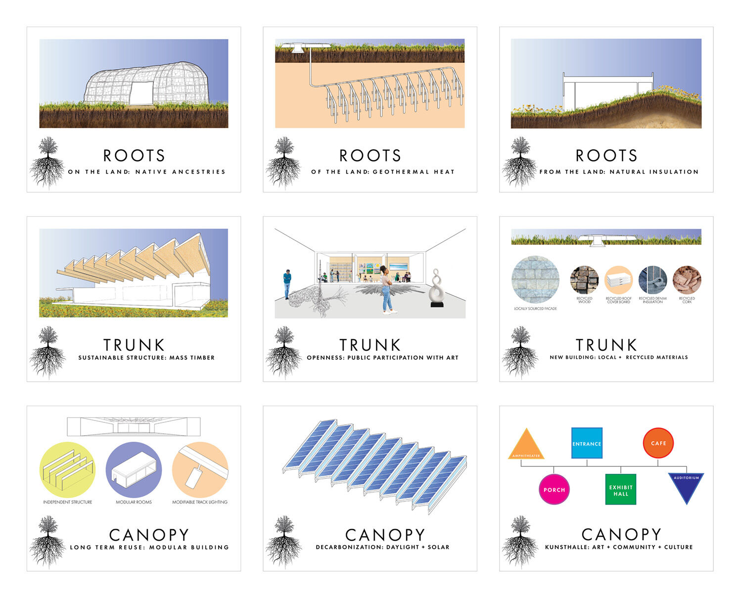 Layers_2023 Venice Biennale: Concept