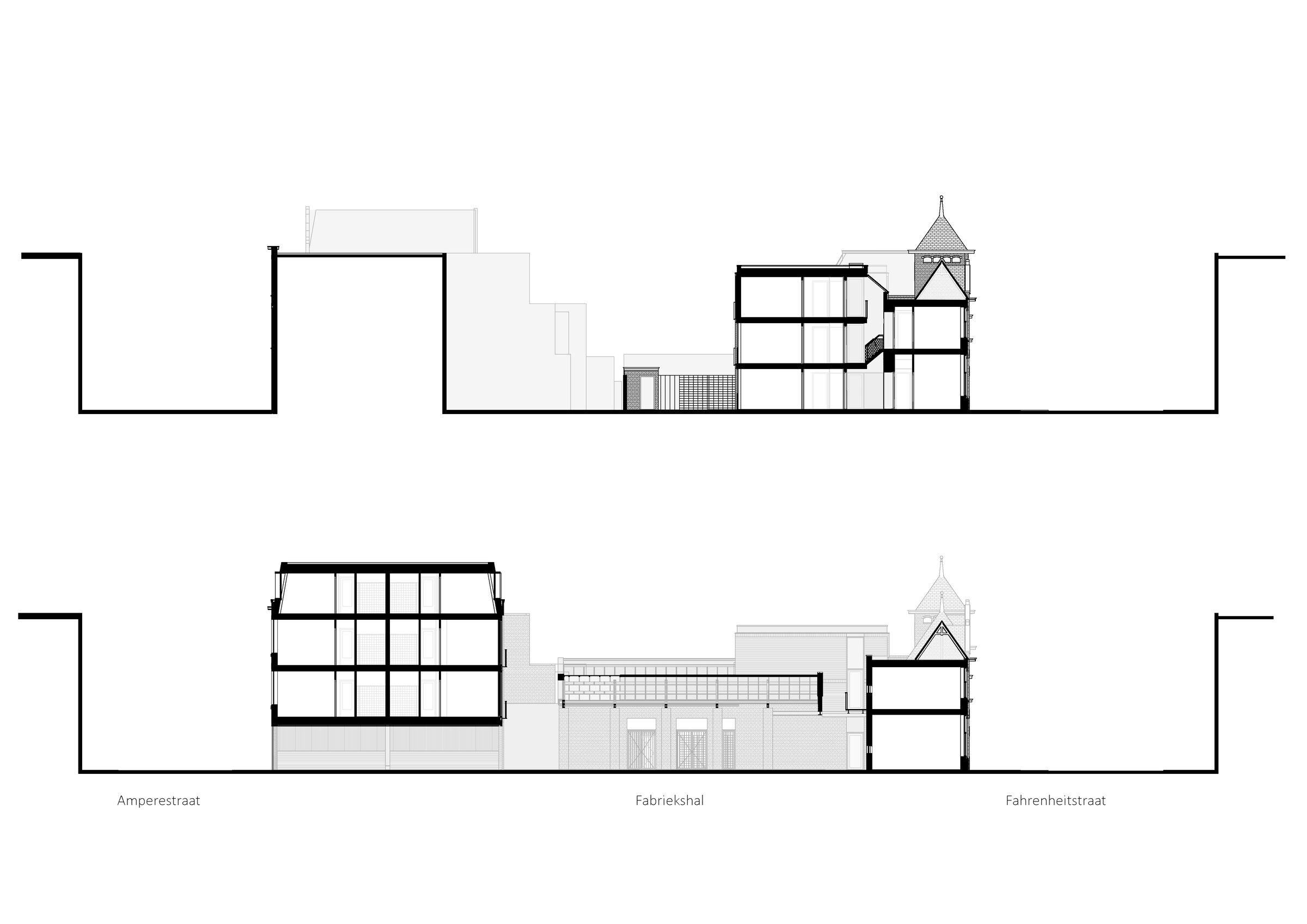 Sections