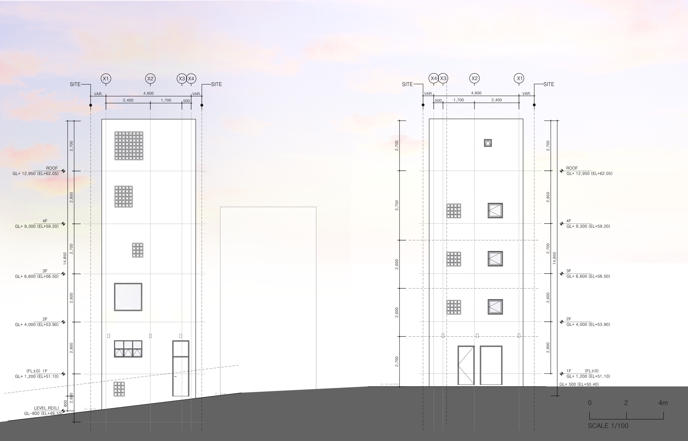 elevation