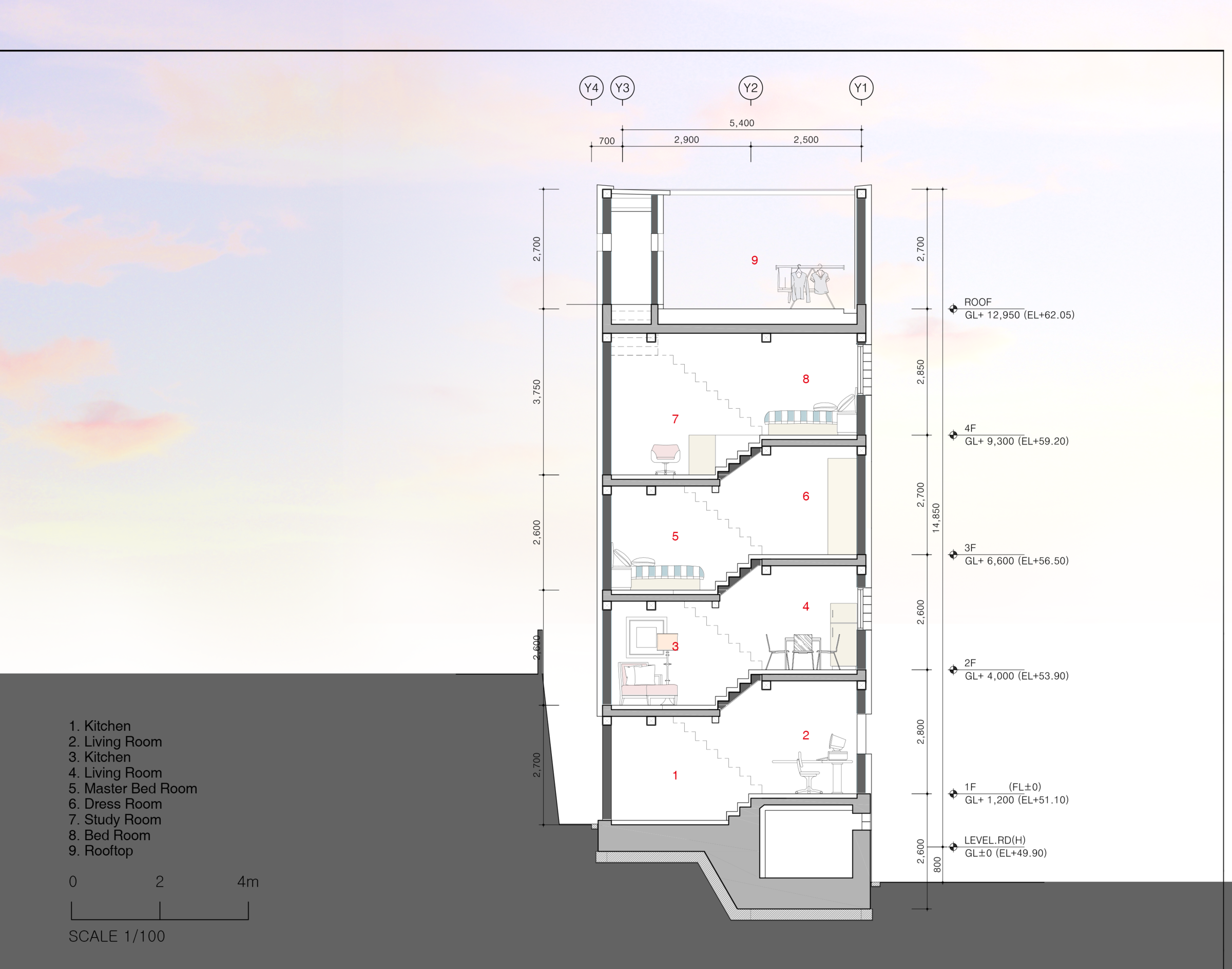 section