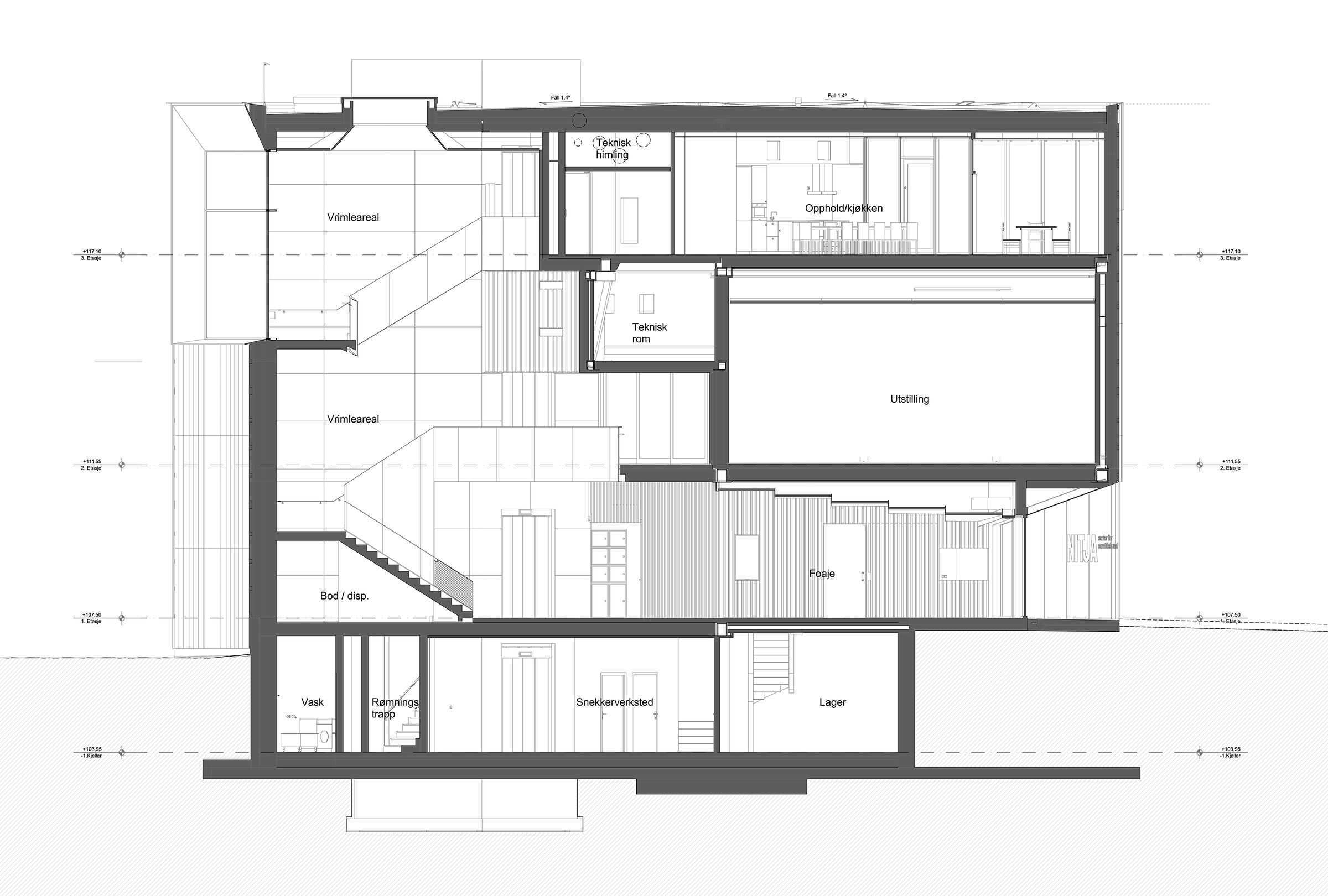 Section