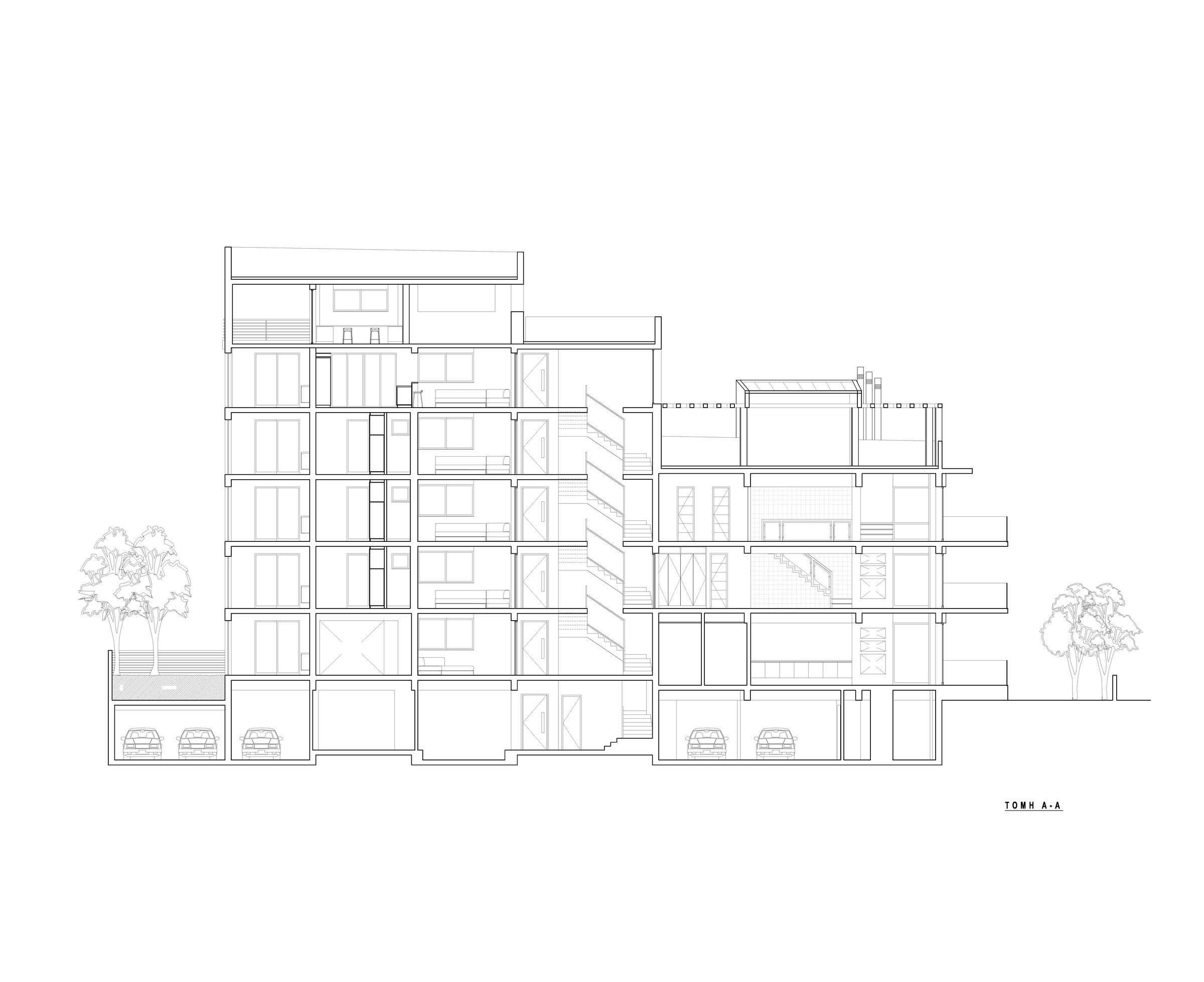 Sections
