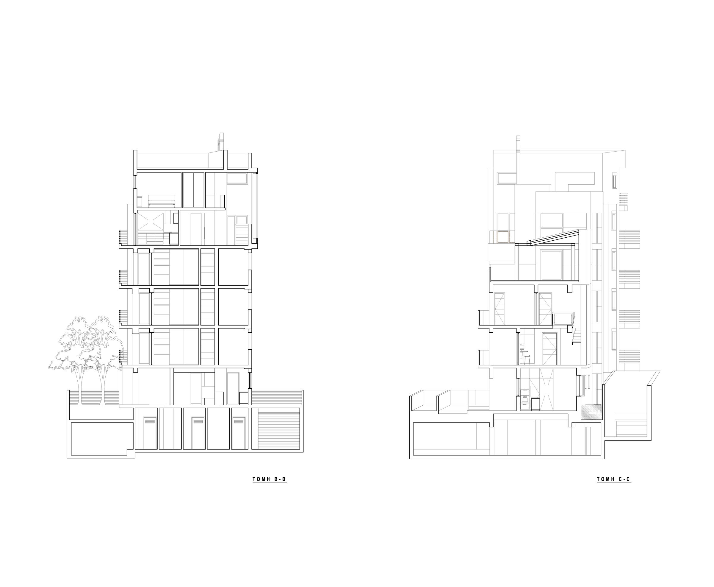 Sections
