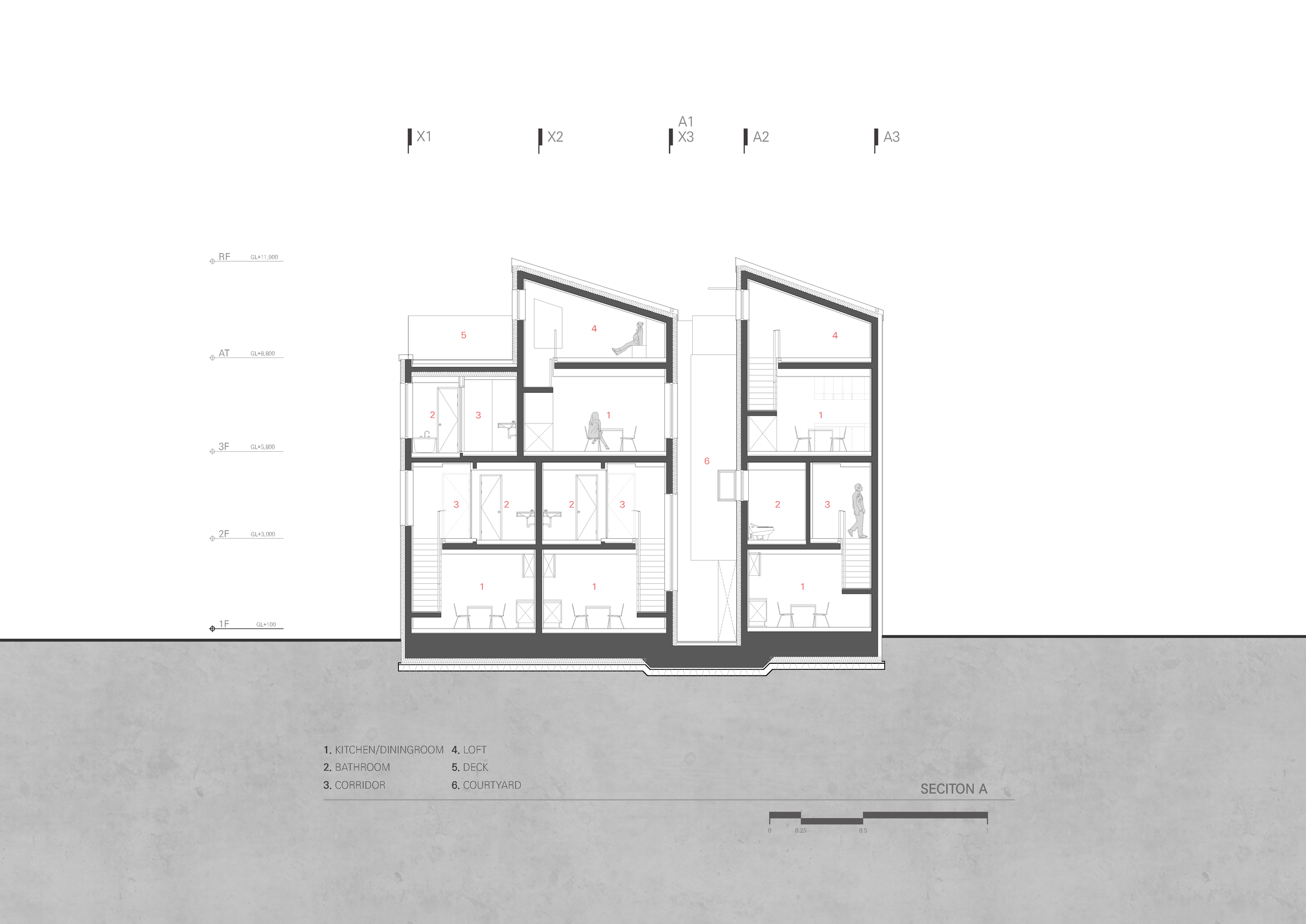 section1