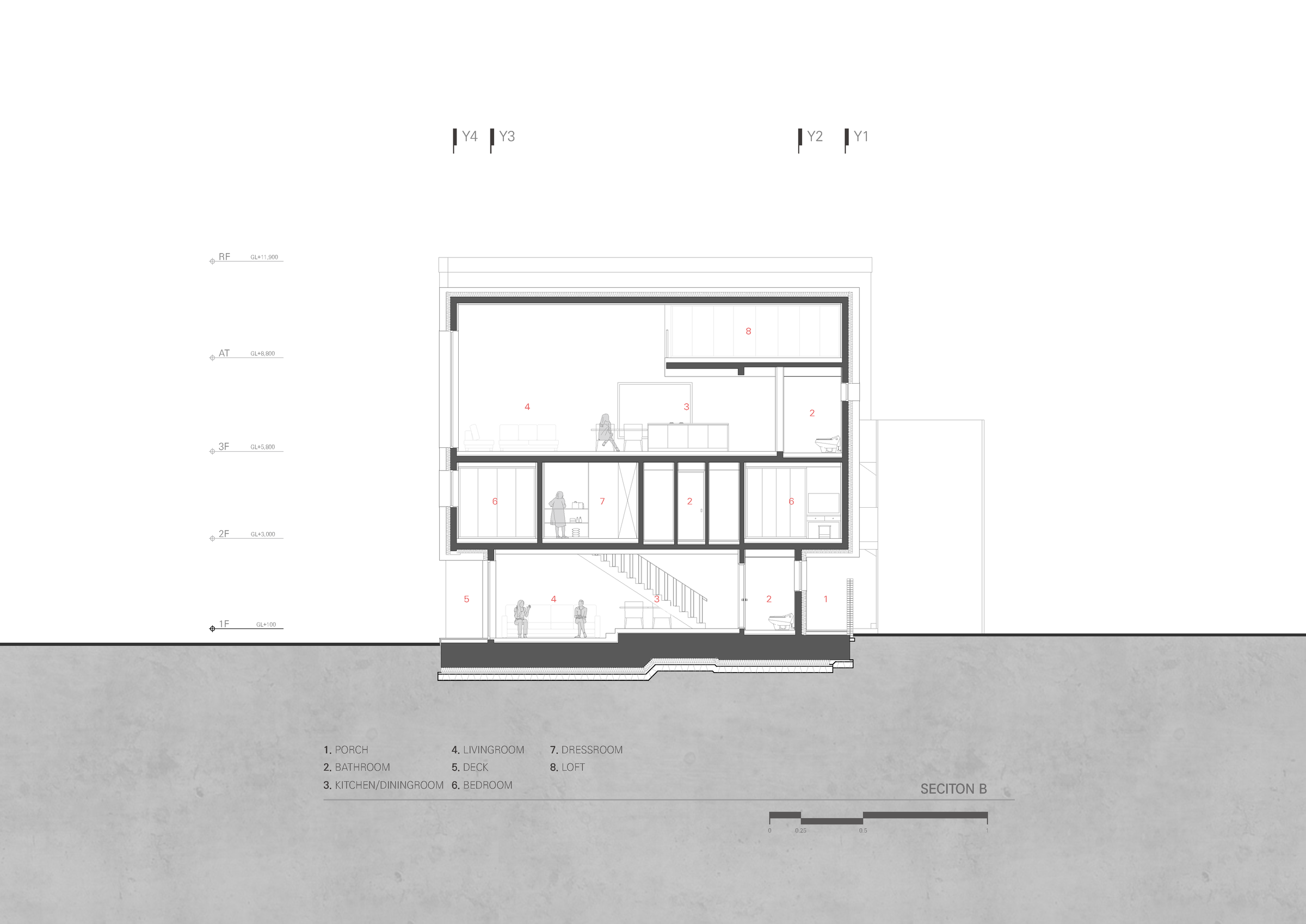 section2