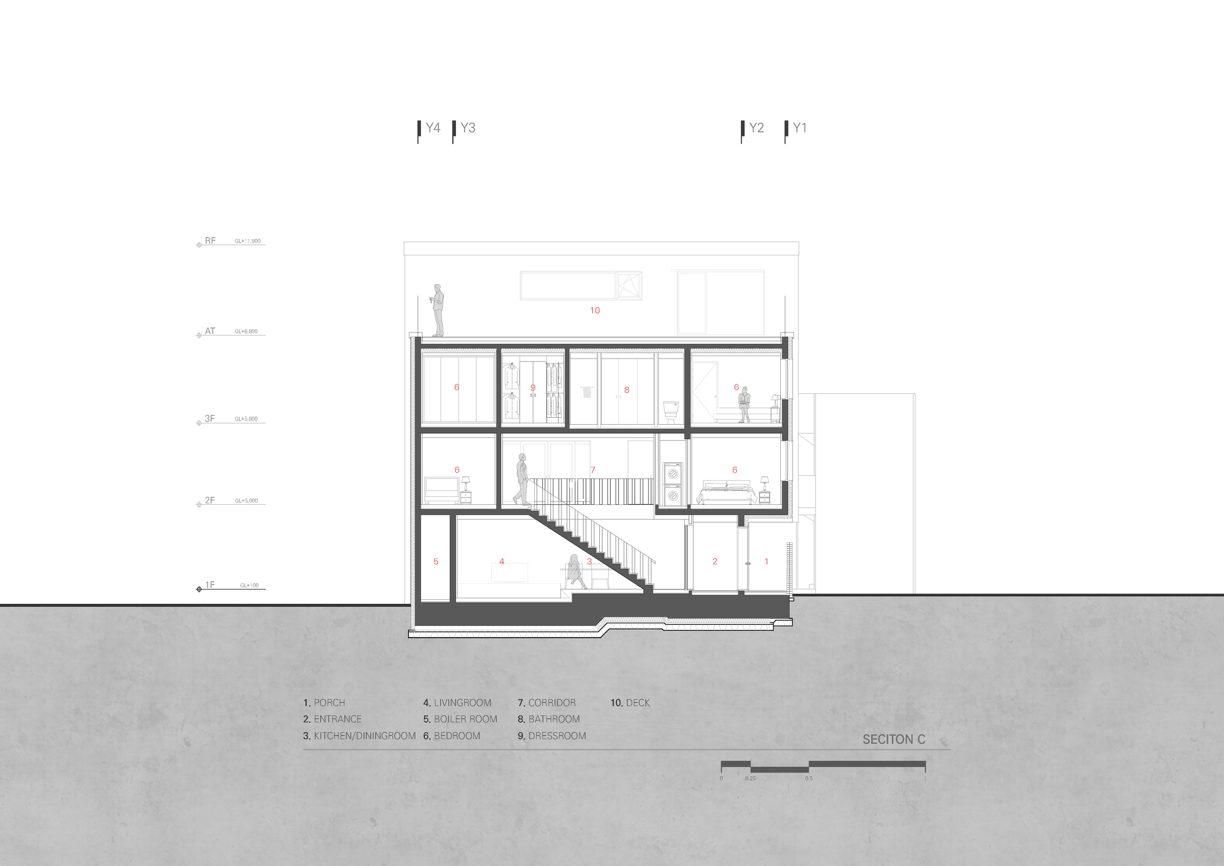 section3