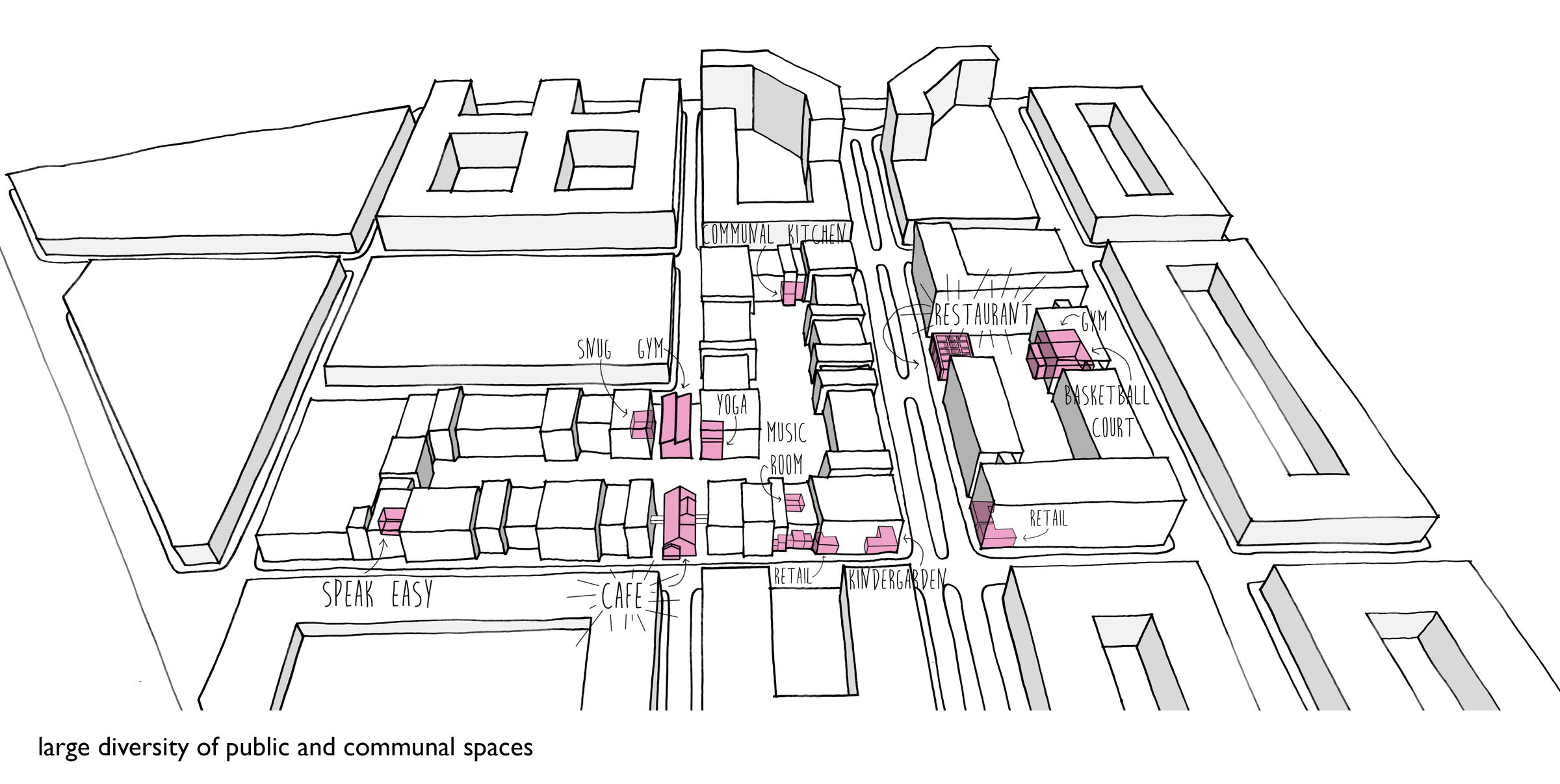 large diversity of public and communal spaces