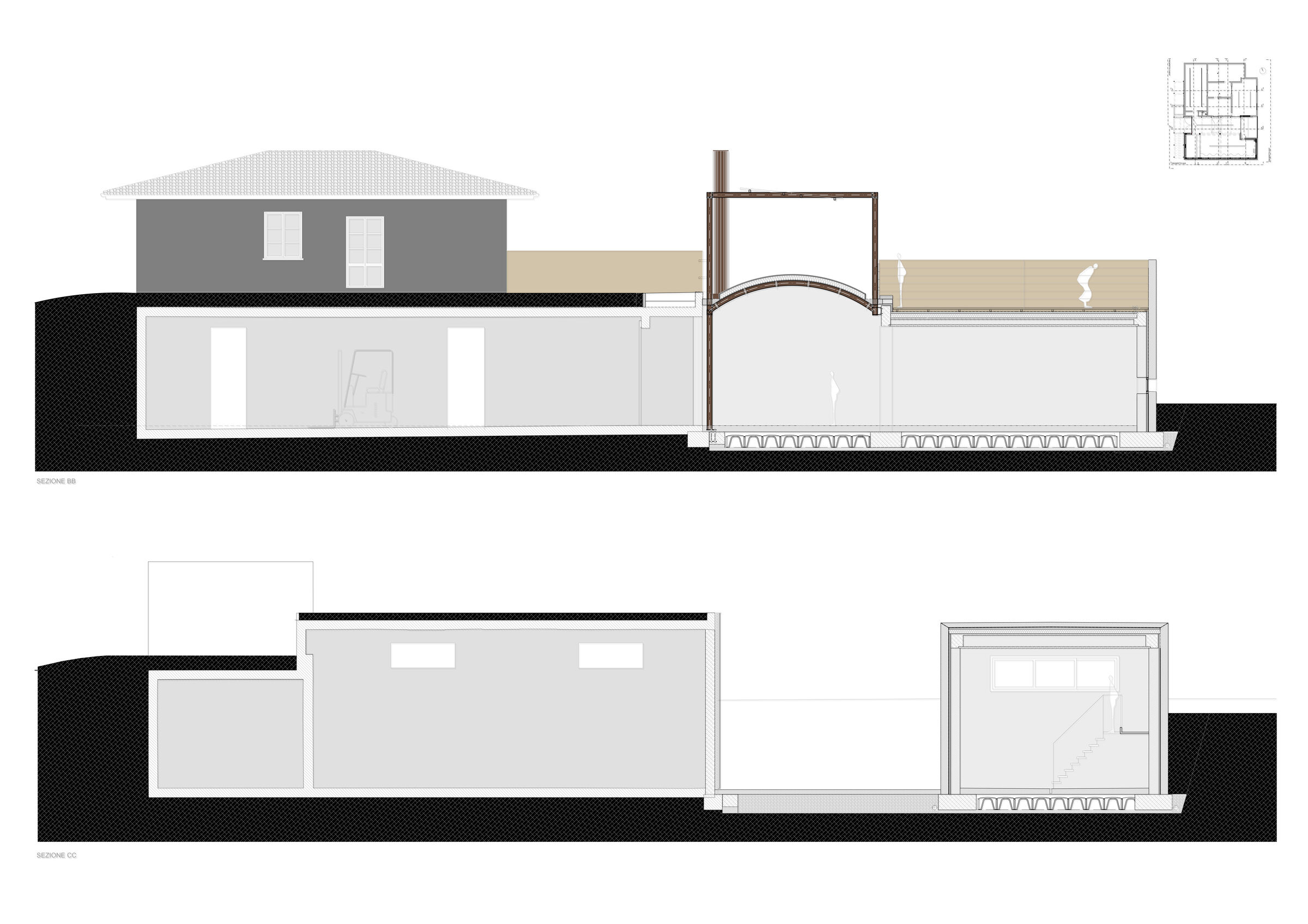 Sections B and C