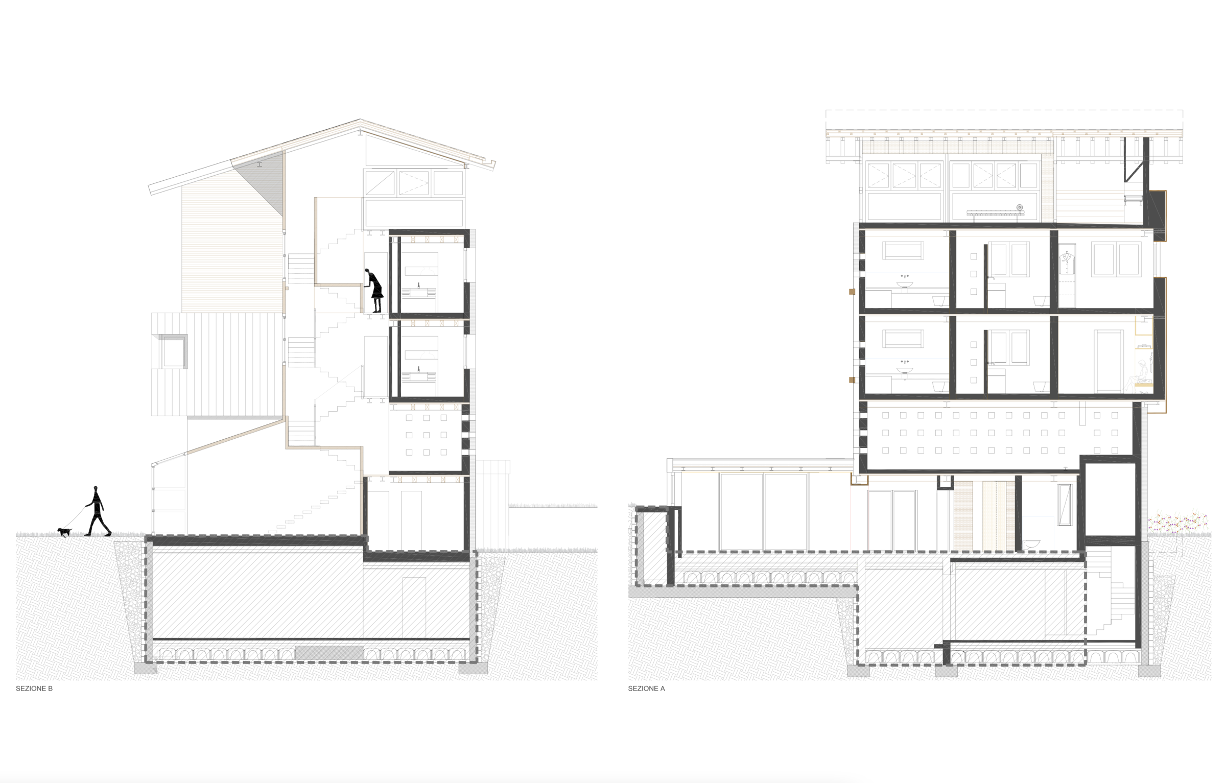 Sections