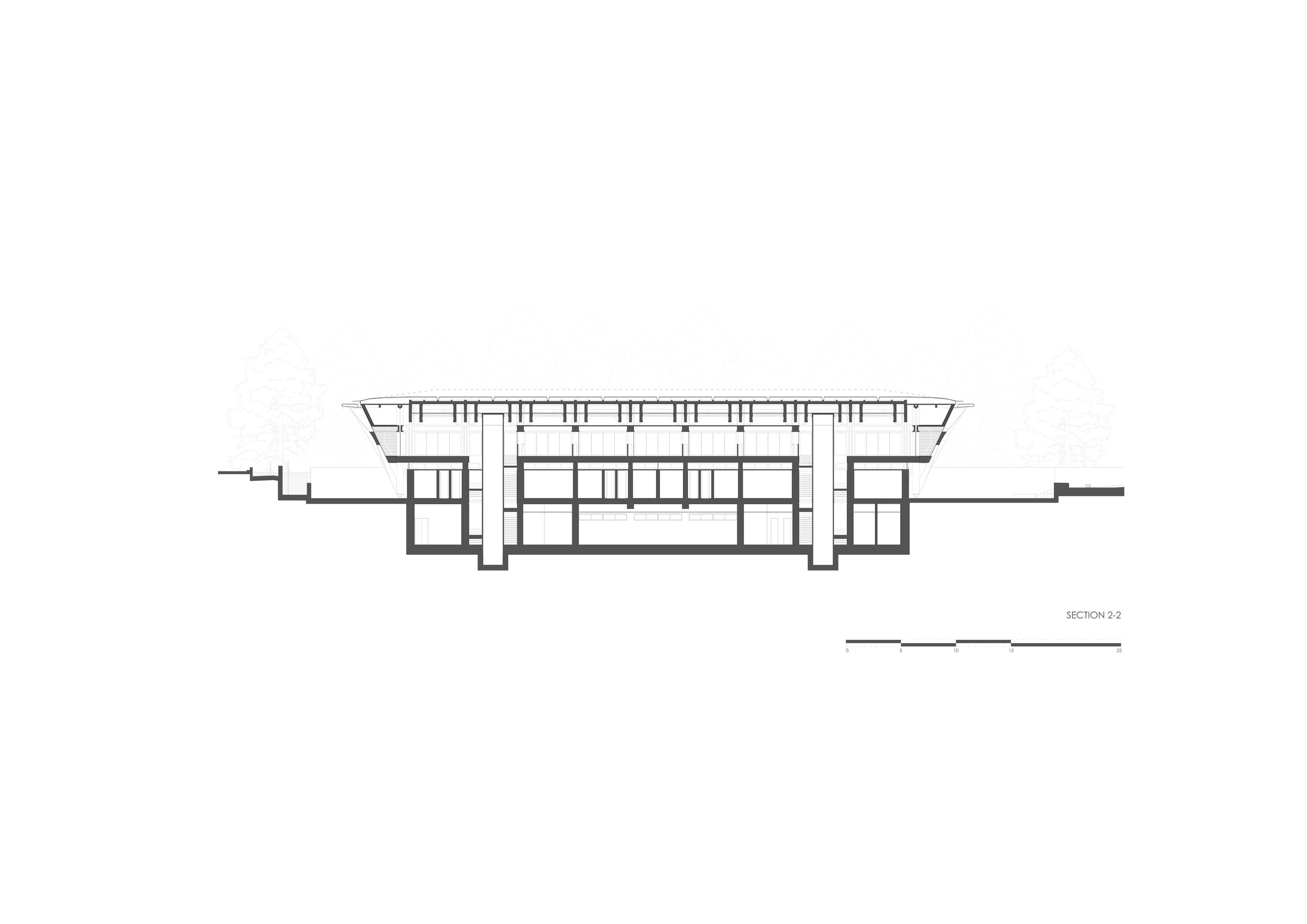 Section B-B