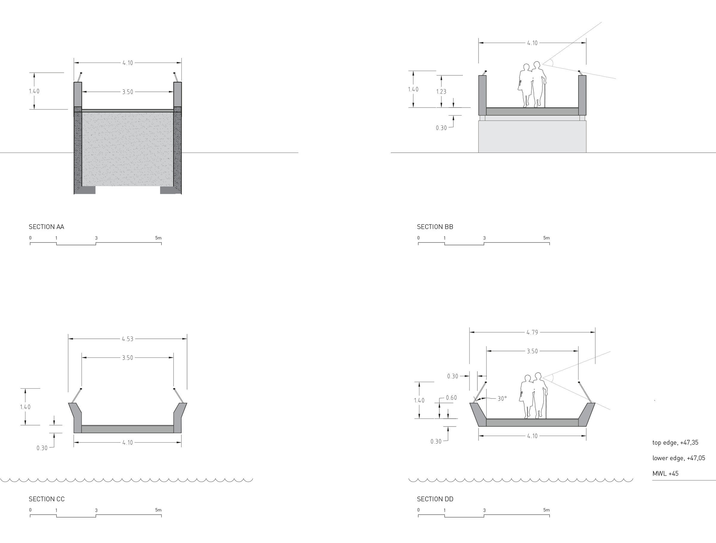 Sections