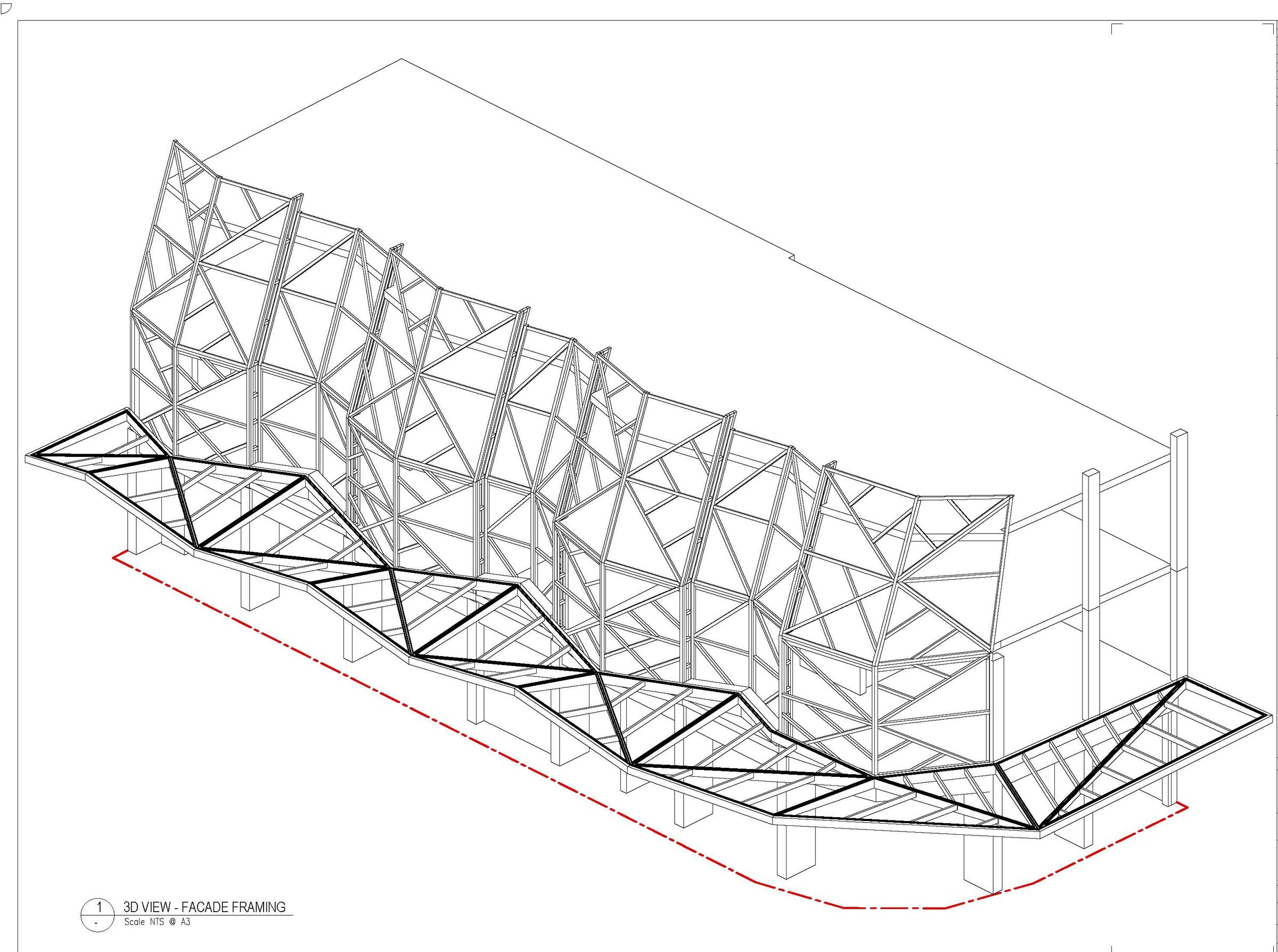 Structural Model