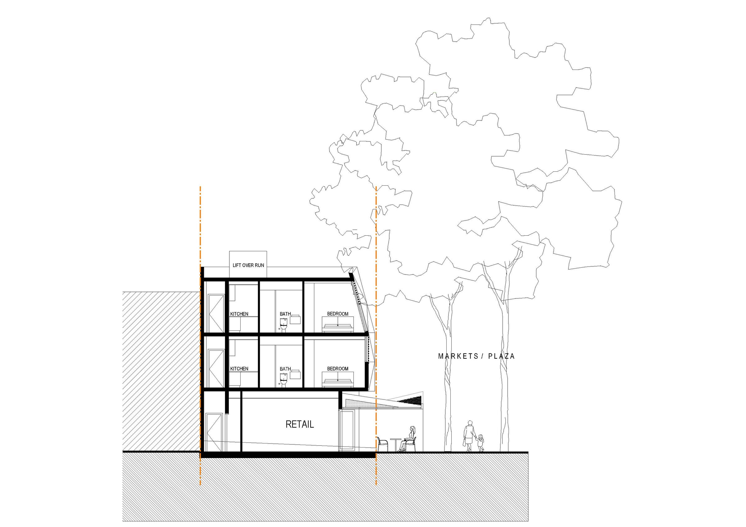 Section
