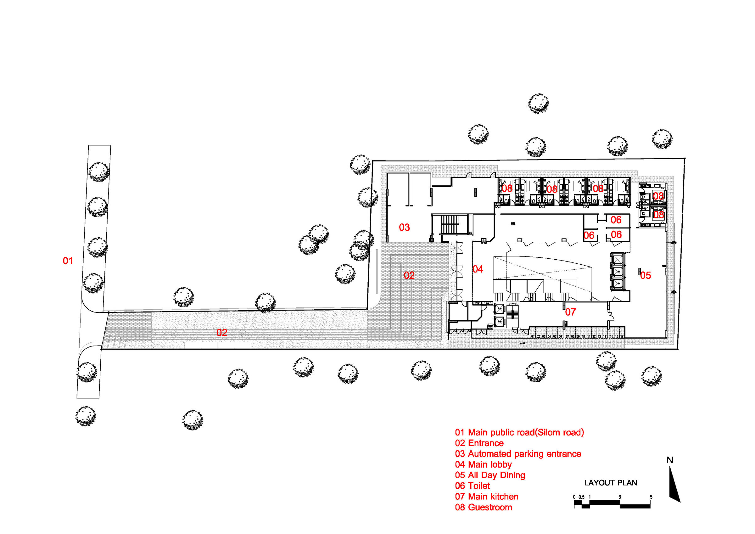 Layout